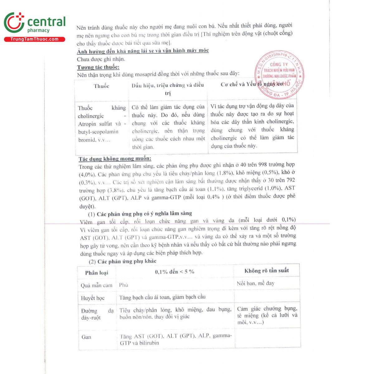 thuoc amihome tablet 5mg 6 O5268