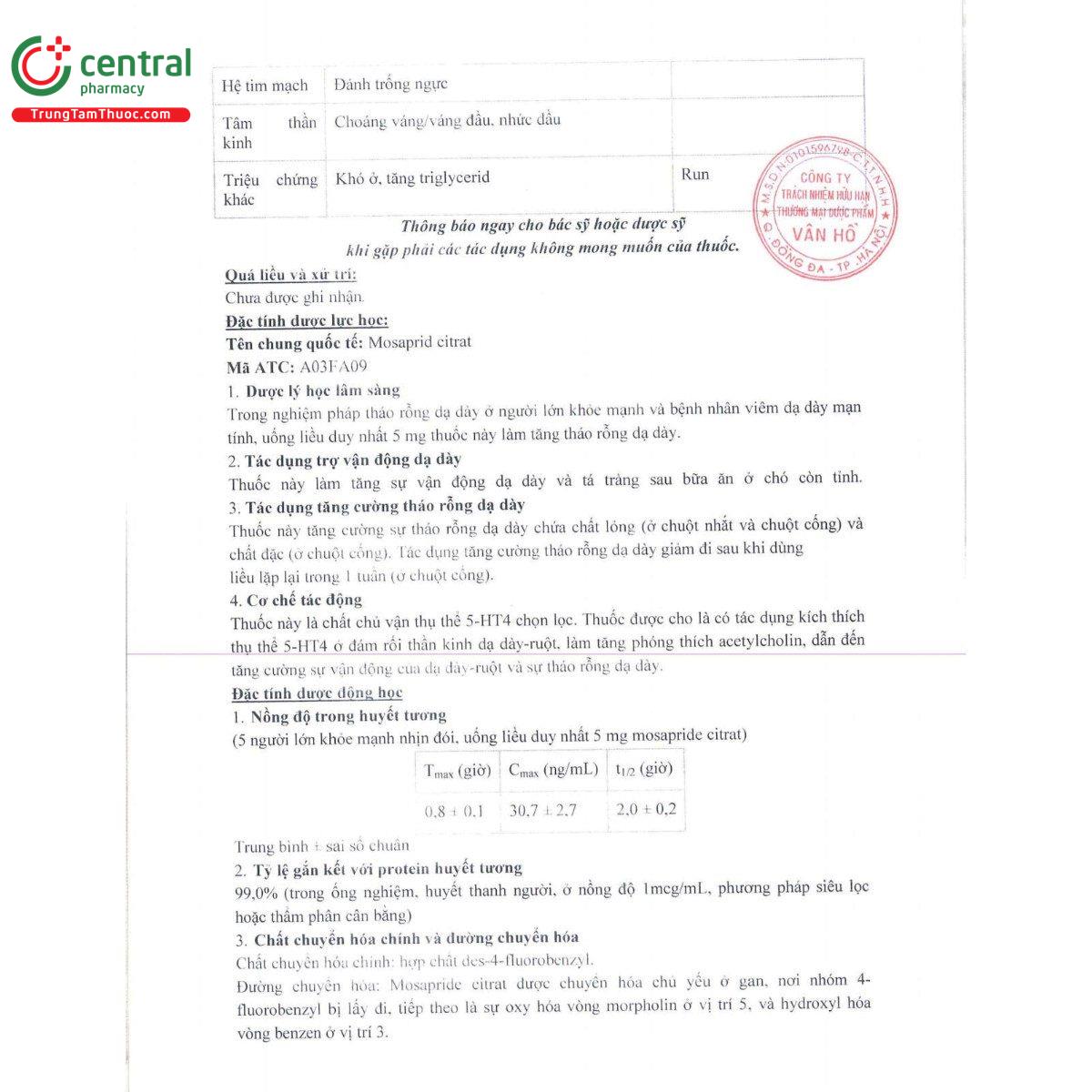 thuoc amihome tablet 5mg 7 G2520