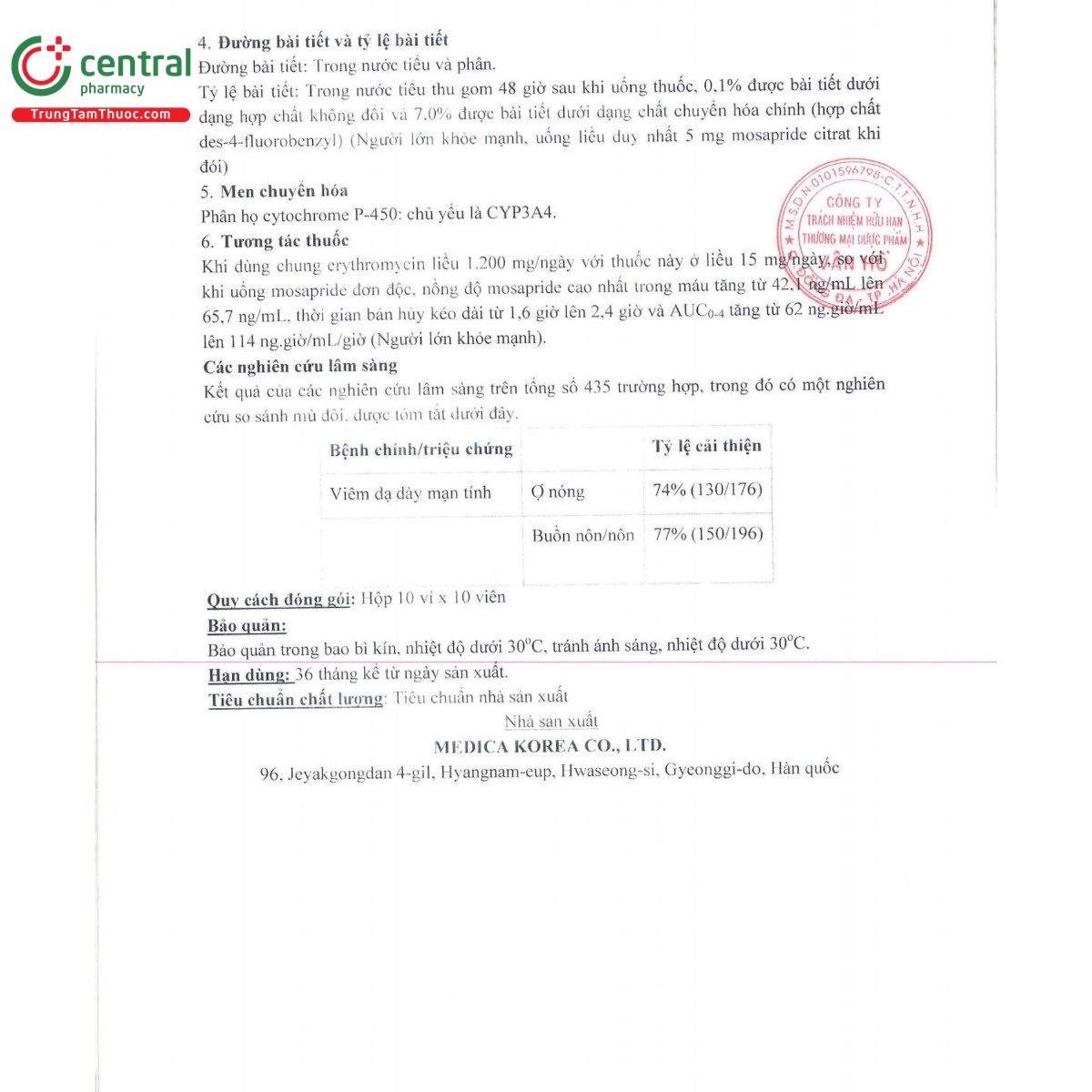 thuoc amihome tablet 5mg 8 N5256