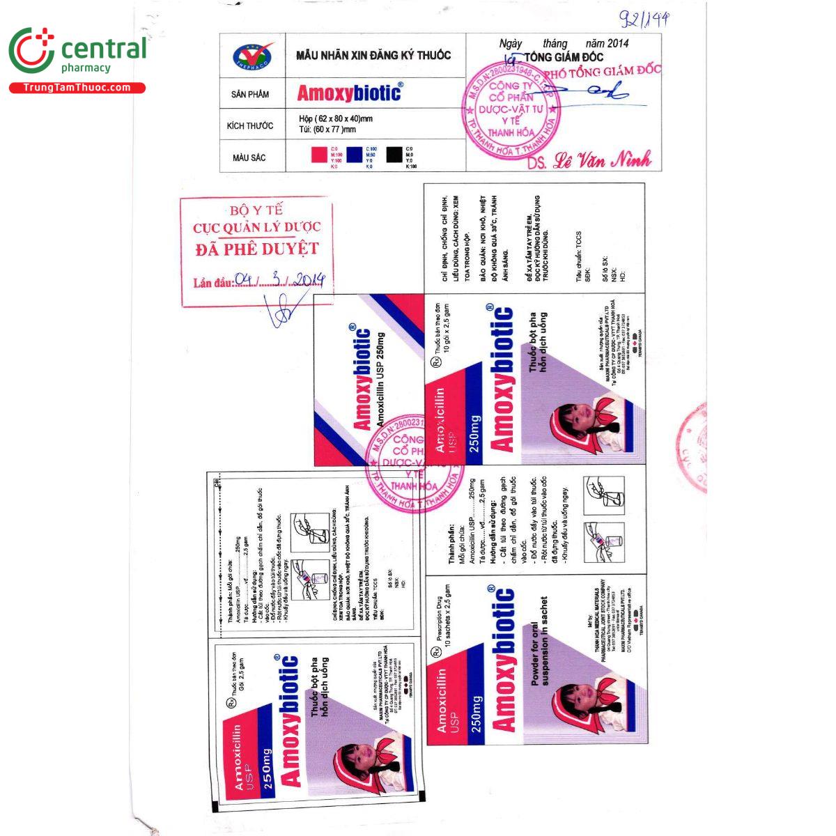 thuoc amoxybiotic 250 2 F2370 thuoc amoxybiotic 250 2 F2370