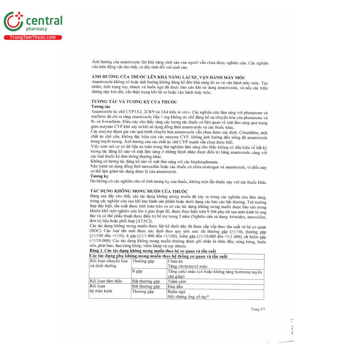 thuoc anastrozole denk 1mg 7 K4630