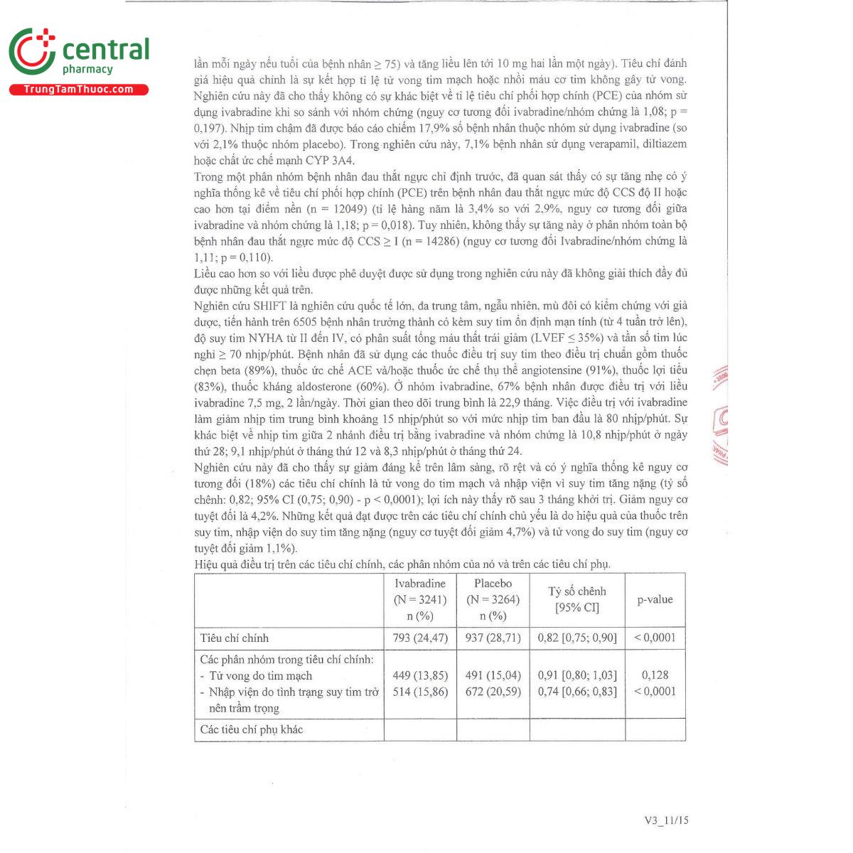 thuoc angigo 5mg 14 F2105