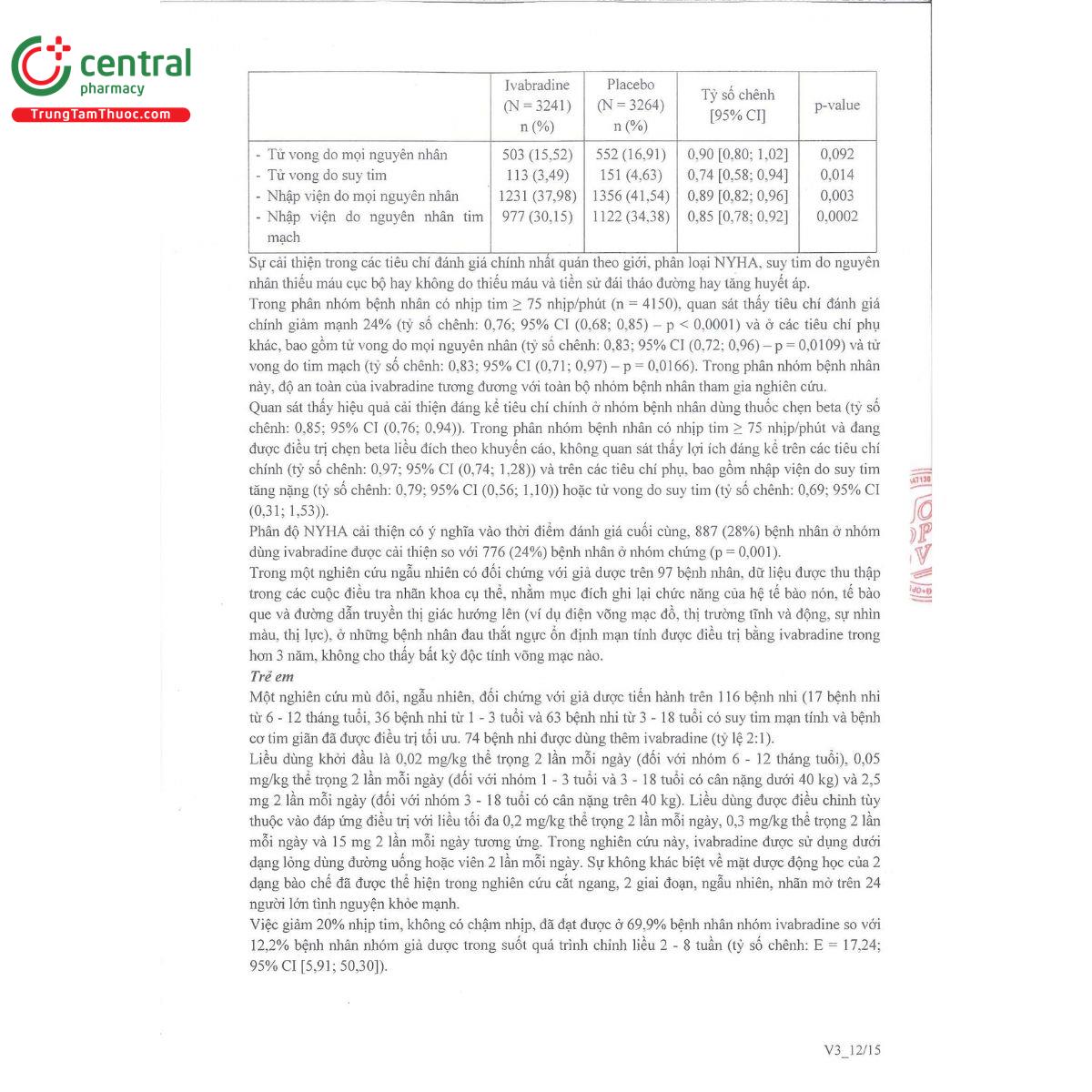 thuoc angigo 5mg 15 M4742