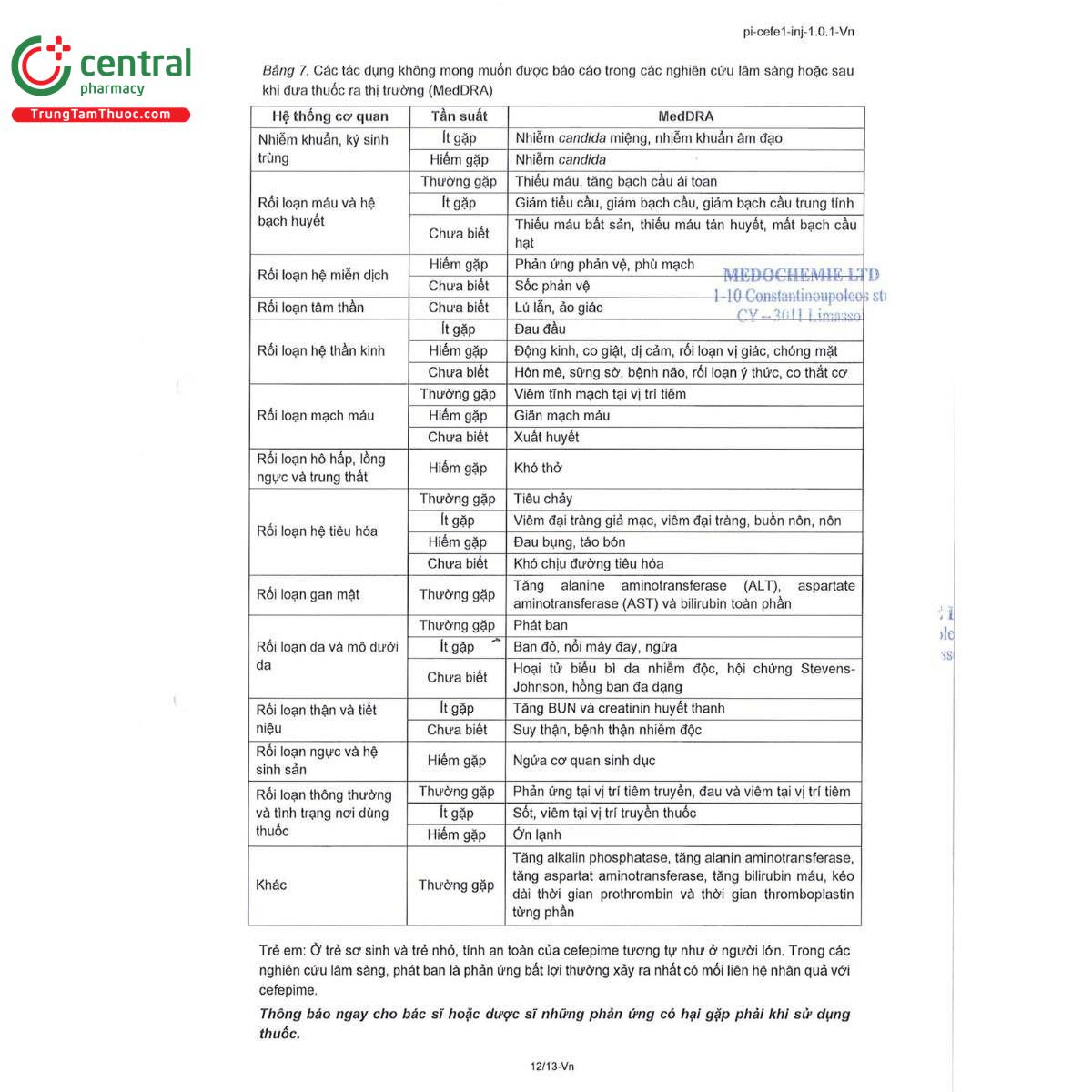 thuoc antipec 1g 16 N5311 thuoc antipec 1g 16 N5311