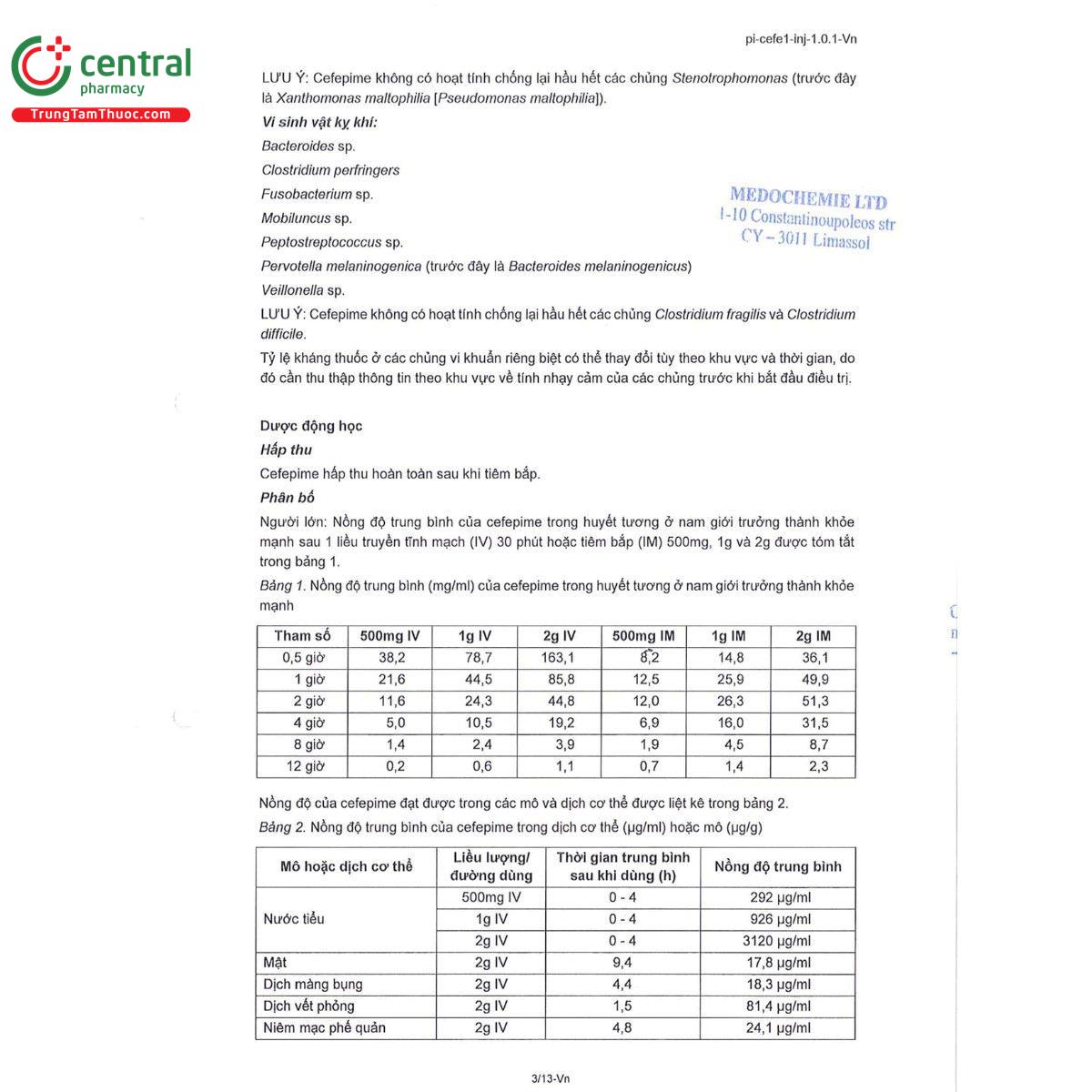 thuoc antipec 1g 7 U8257 thuoc antipec 1g 7 U8257