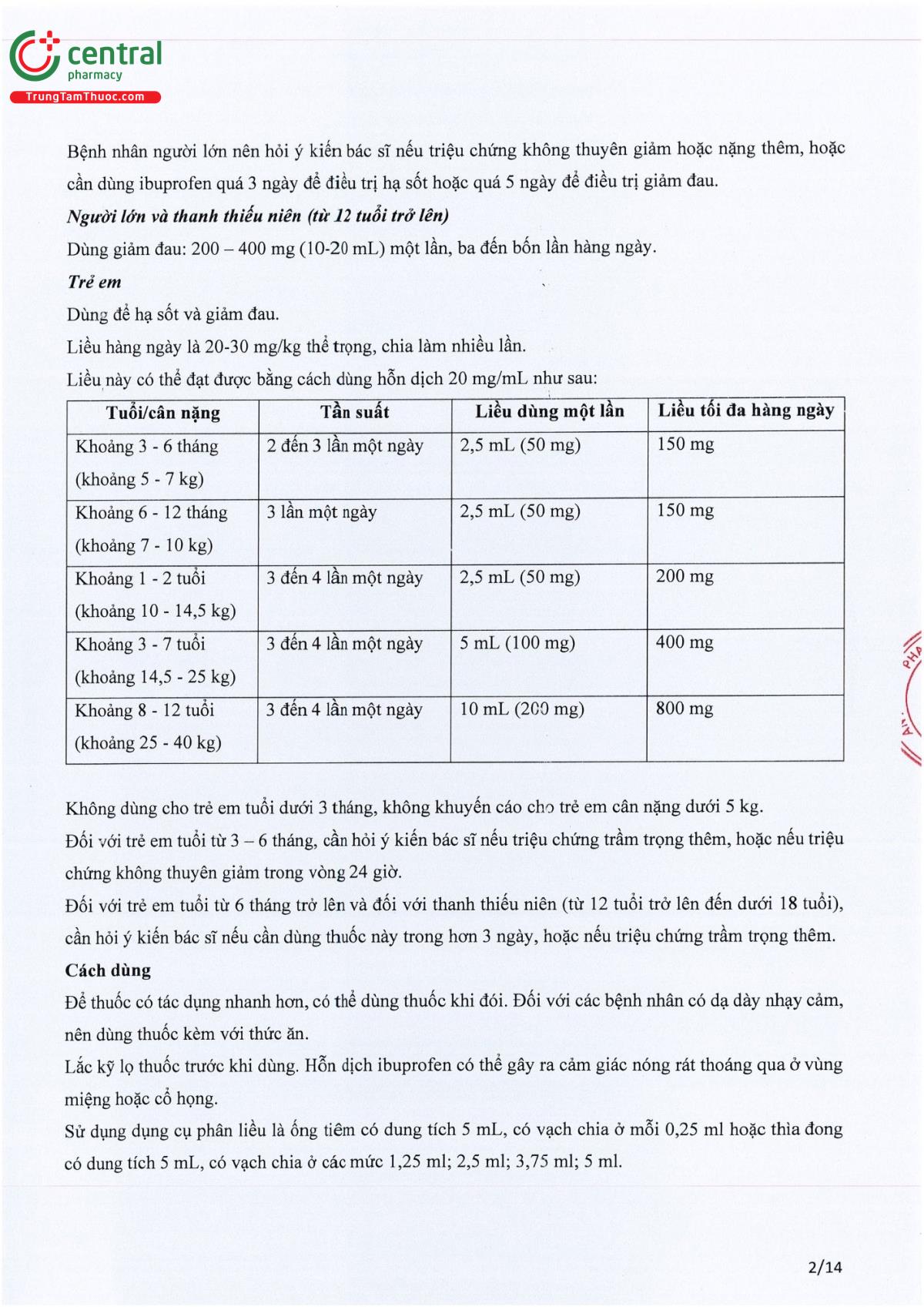 thuoc anvo ibuprofen 20 mg ml 3 E1805 thuoc anvo ibuprofen 20 mg ml 3 E1805