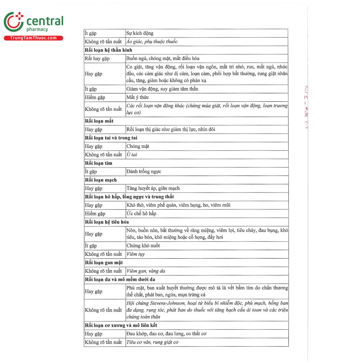thuoc apeglin 400mg 13 I3017 thuoc apeglin 400mg 13 I3017
