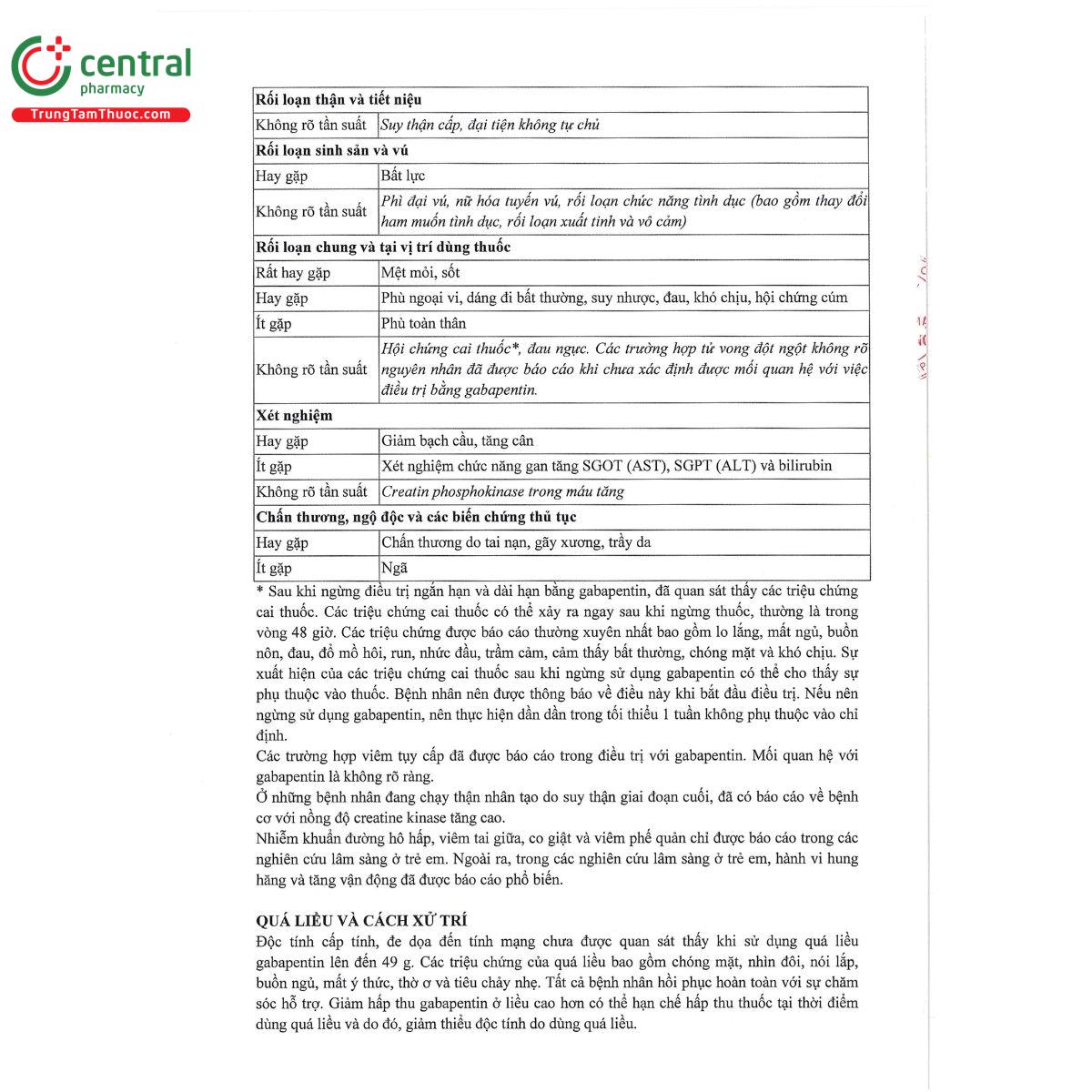 thuoc apeglin 400mg 14 P6644 thuoc apeglin 400mg 14 P6644