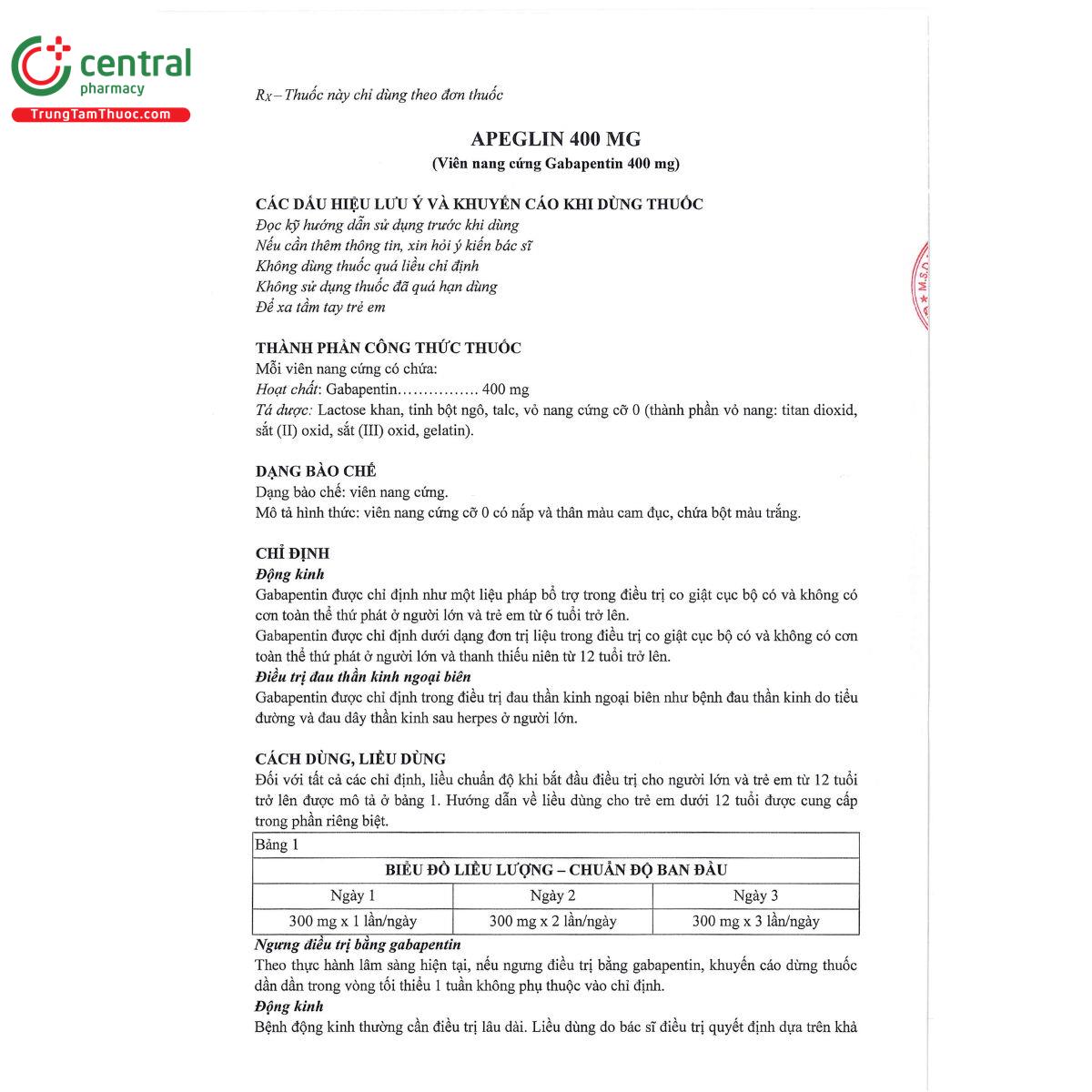 thuoc apeglin 400mg 6 T7117 thuoc apeglin 400mg 6 T7117