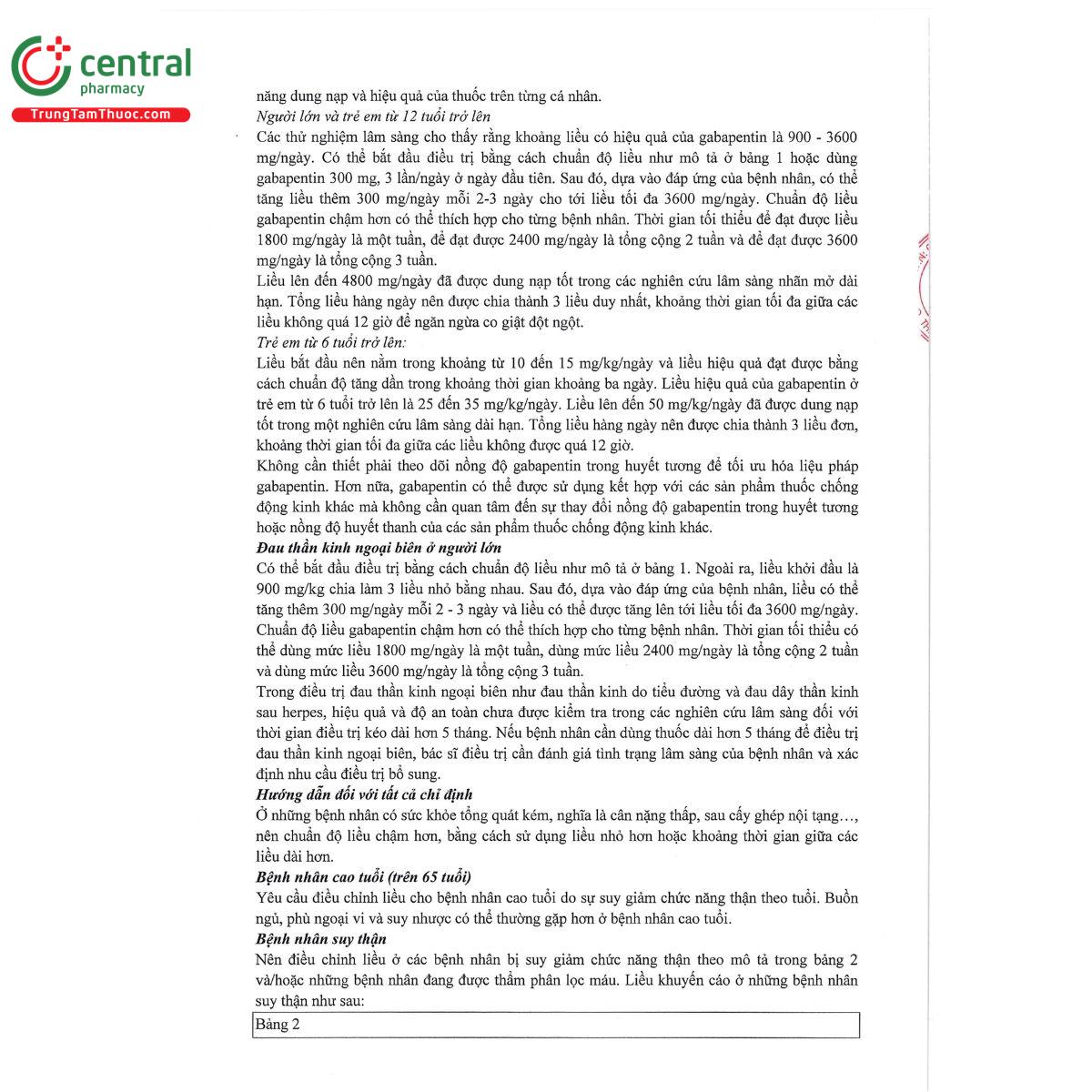 thuoc apeglin 400mg 7 R7030 thuoc apeglin 400mg 7 R7030