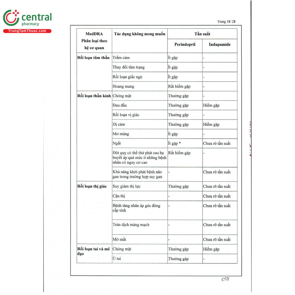 thuoc apiperin ex 10 25 mg 20 E1782