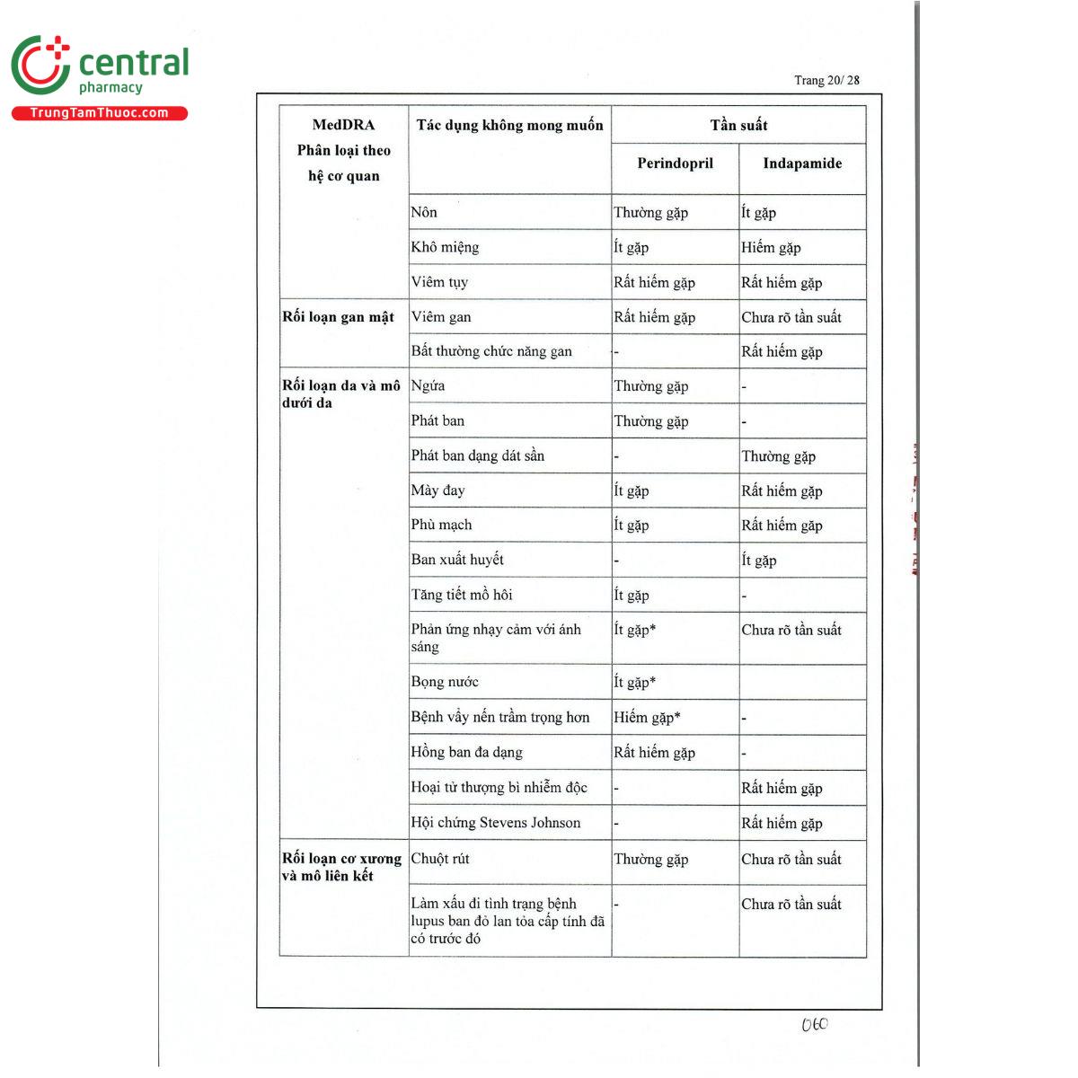 thuoc apiperin ex 10 25 mg 22 D4504