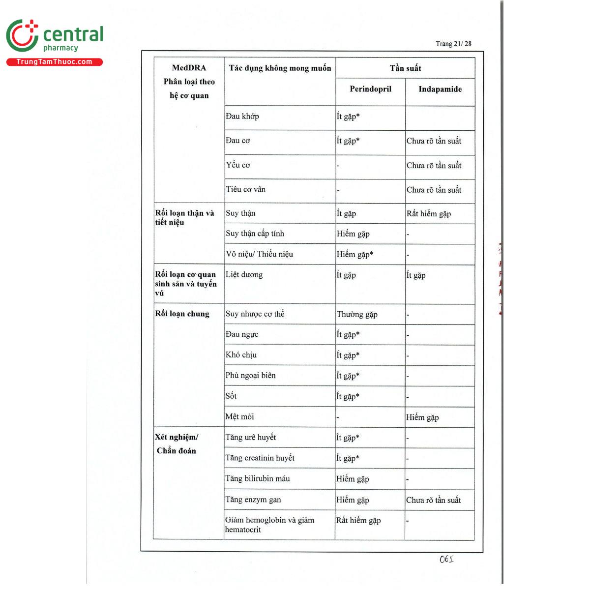 thuoc apiperin ex 10 25 mg 23 R7241