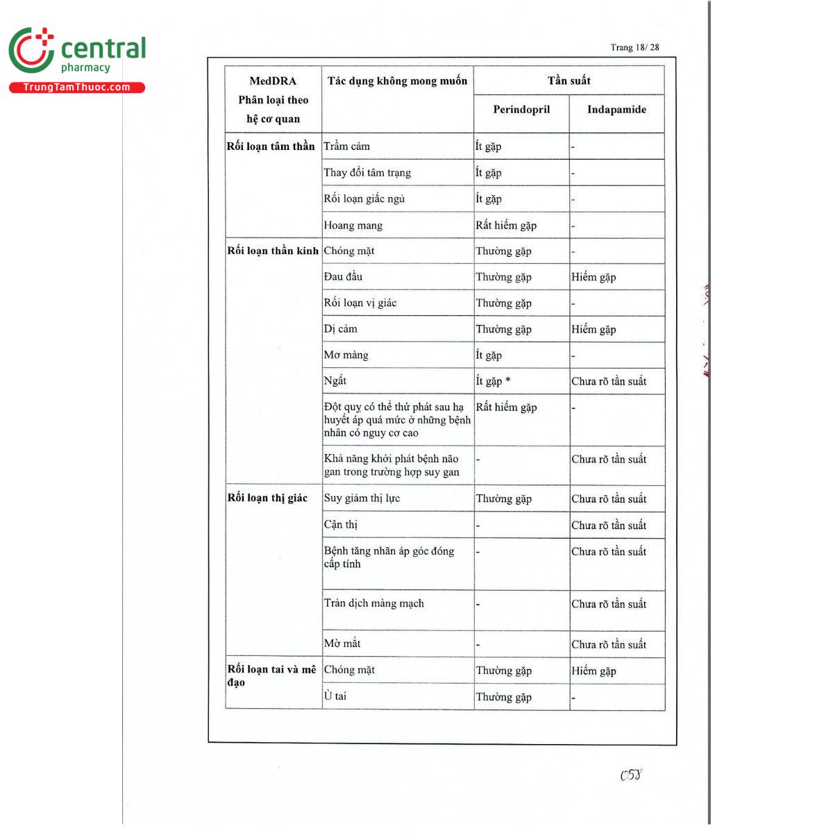 thuoc apiperin ex 5 125 mg 20 J3558