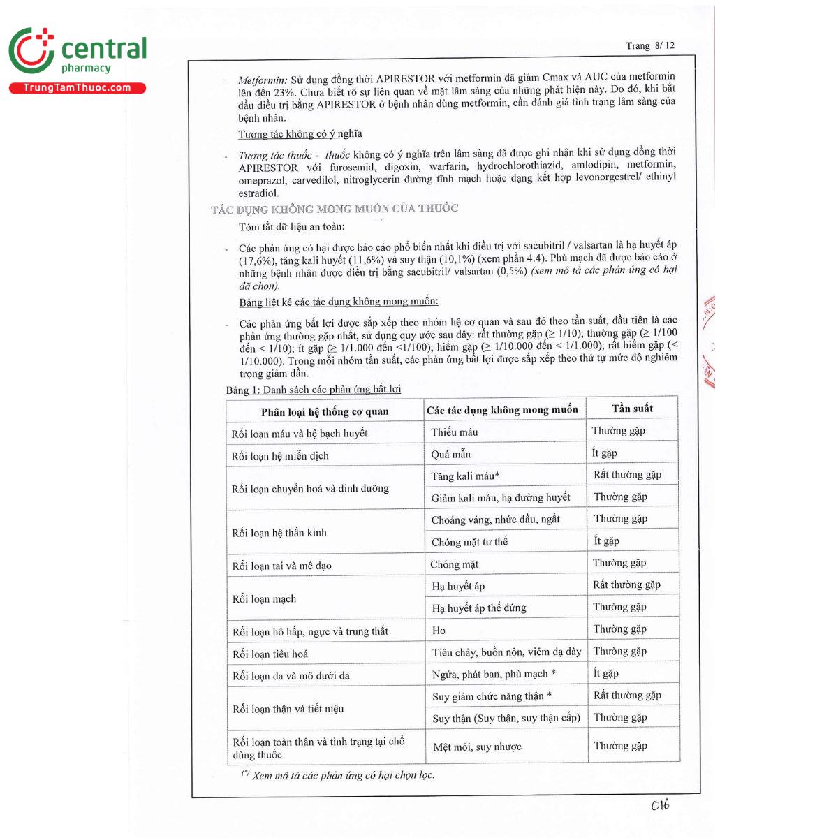 thuoc apirestor 49 51mg 10 P6366 thuoc apirestor 49 51mg 10 P6366
