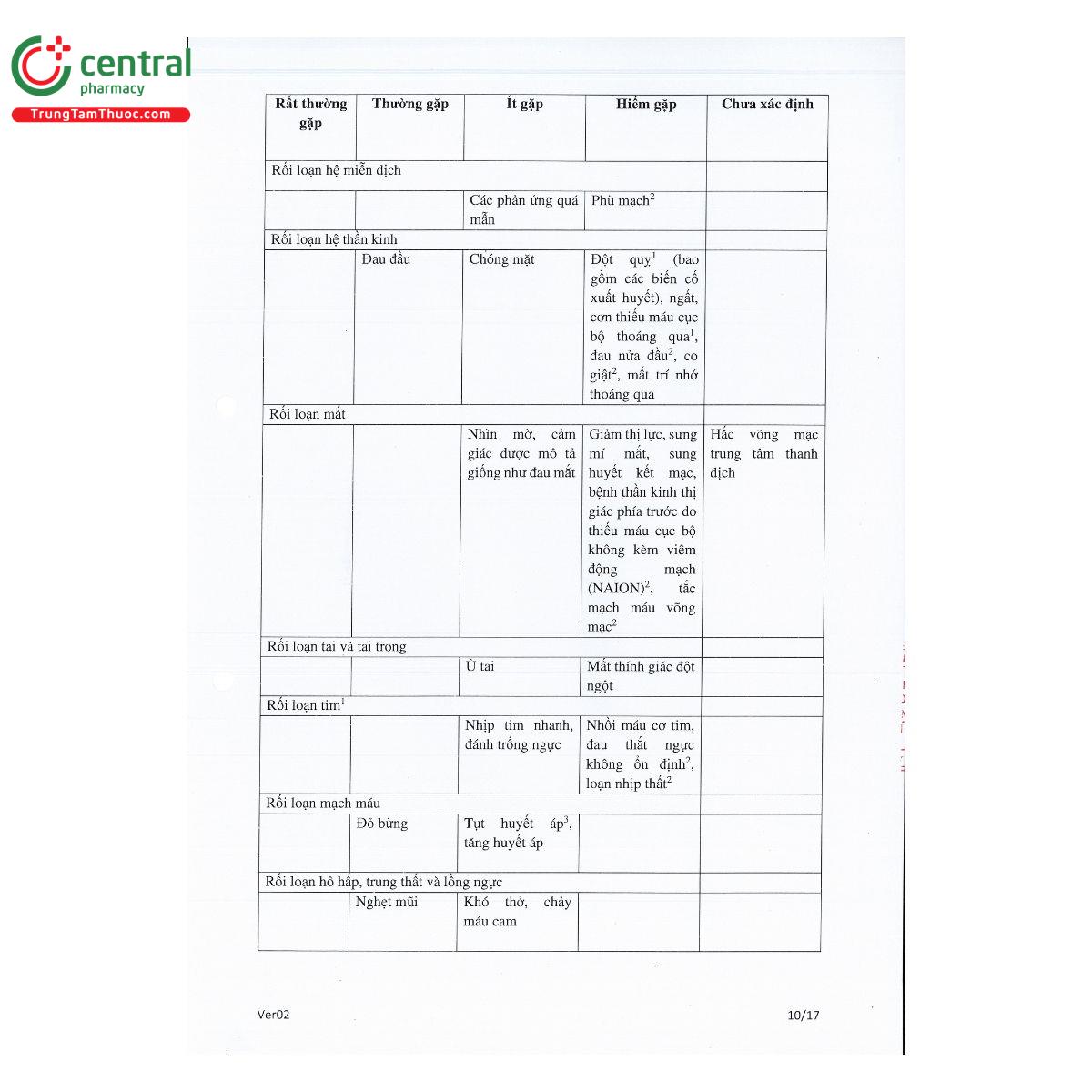 thuoc apo tadalafil 5 12 Q6761 thuoc apo tadalafil 5 12 Q6761