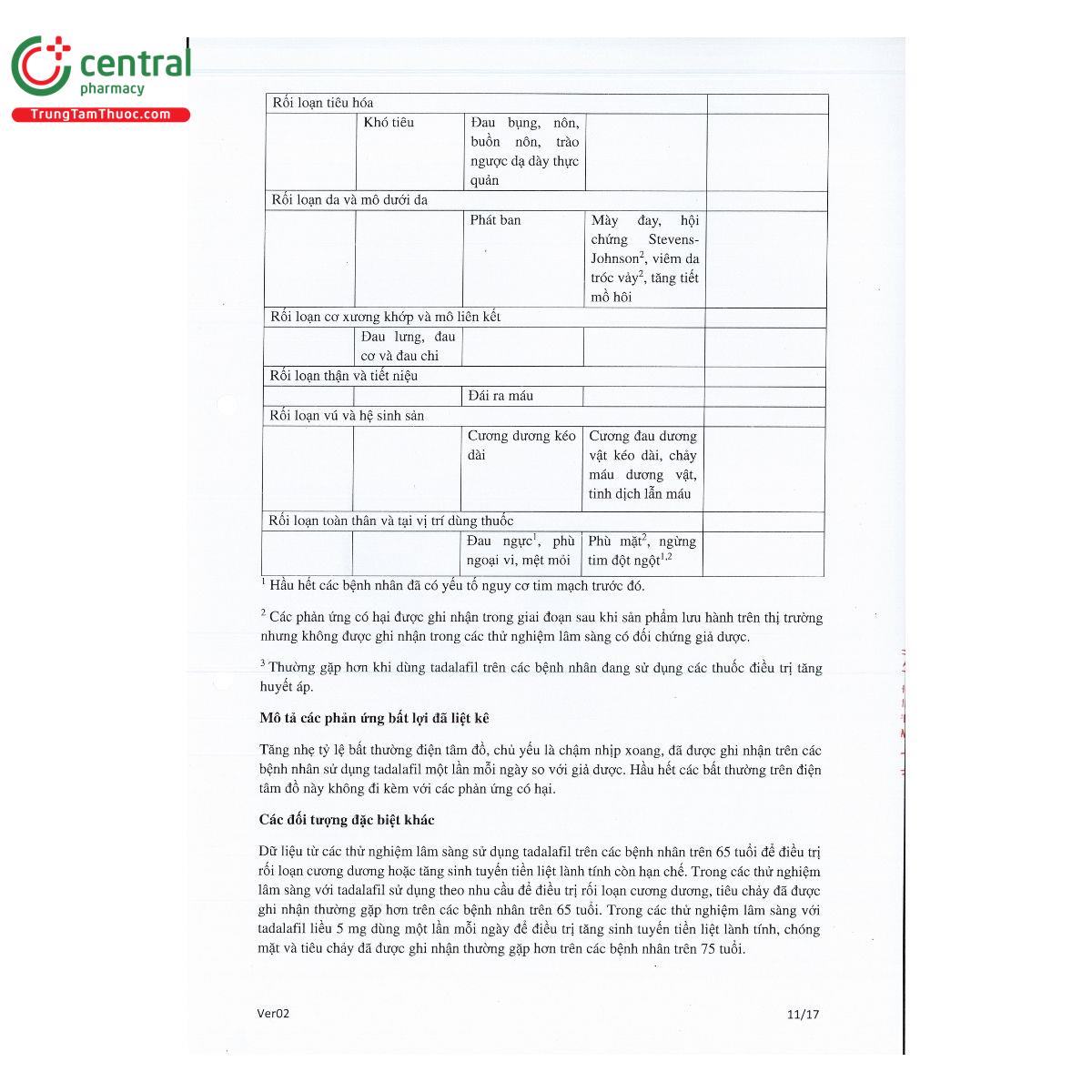 thuoc apo tadalafil 5 13 B0408 thuoc apo tadalafil 5 13 B0408