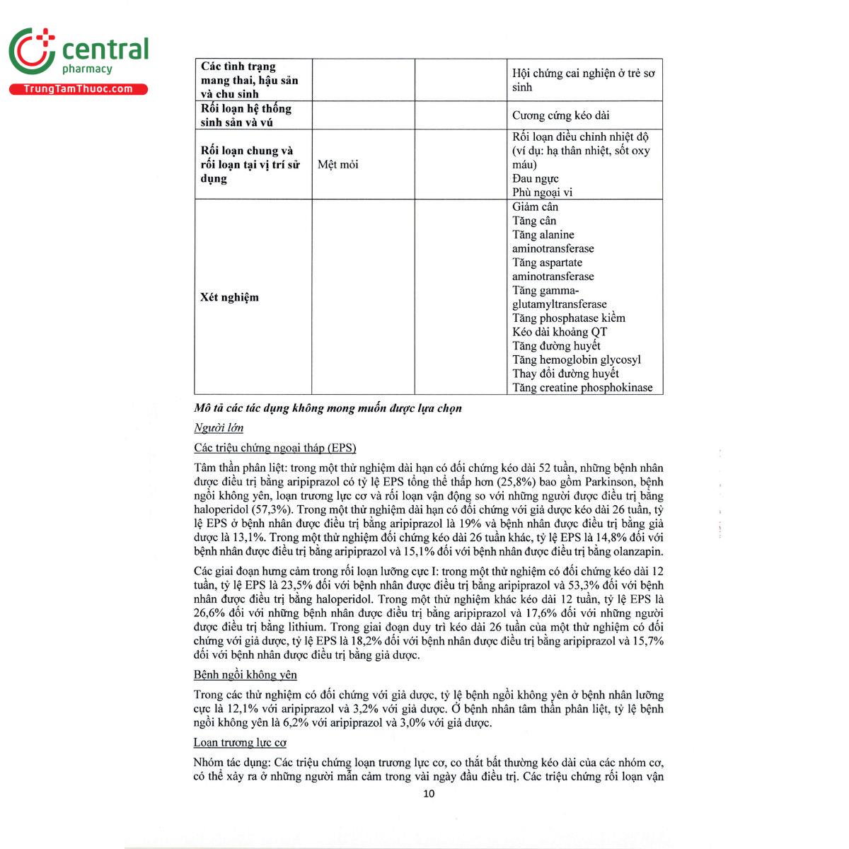 thuoc aripalvo 15mg 13 M4224 thuoc aripalvo 15mg 13 M4224