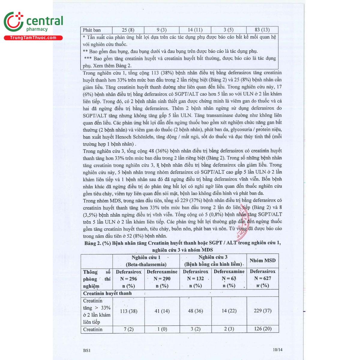 thuoc arphosbi 125 mg 12 J3756 thuoc arphosbi 125 mg 12 J3756