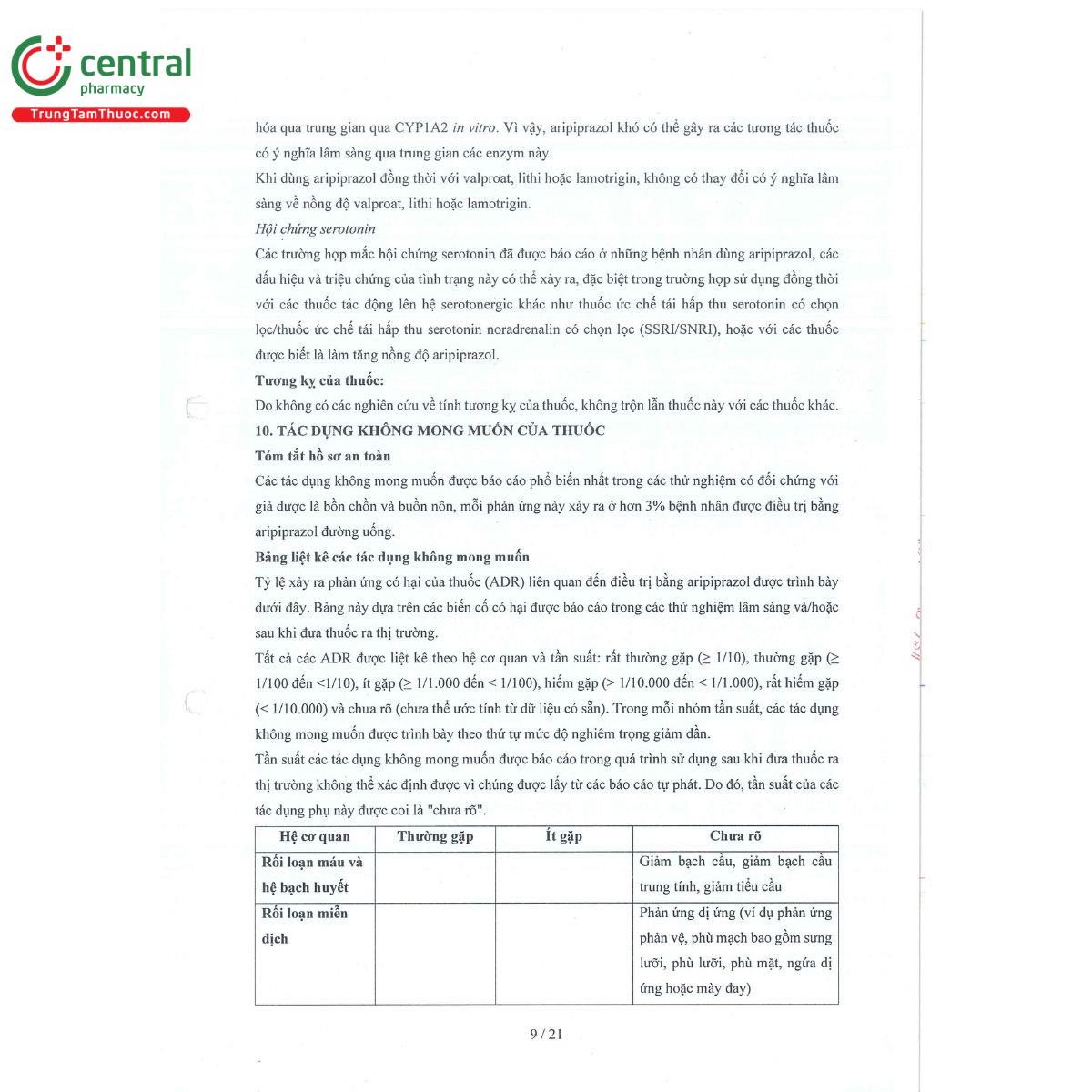 thuoc asequi 10 mg 12 S7176