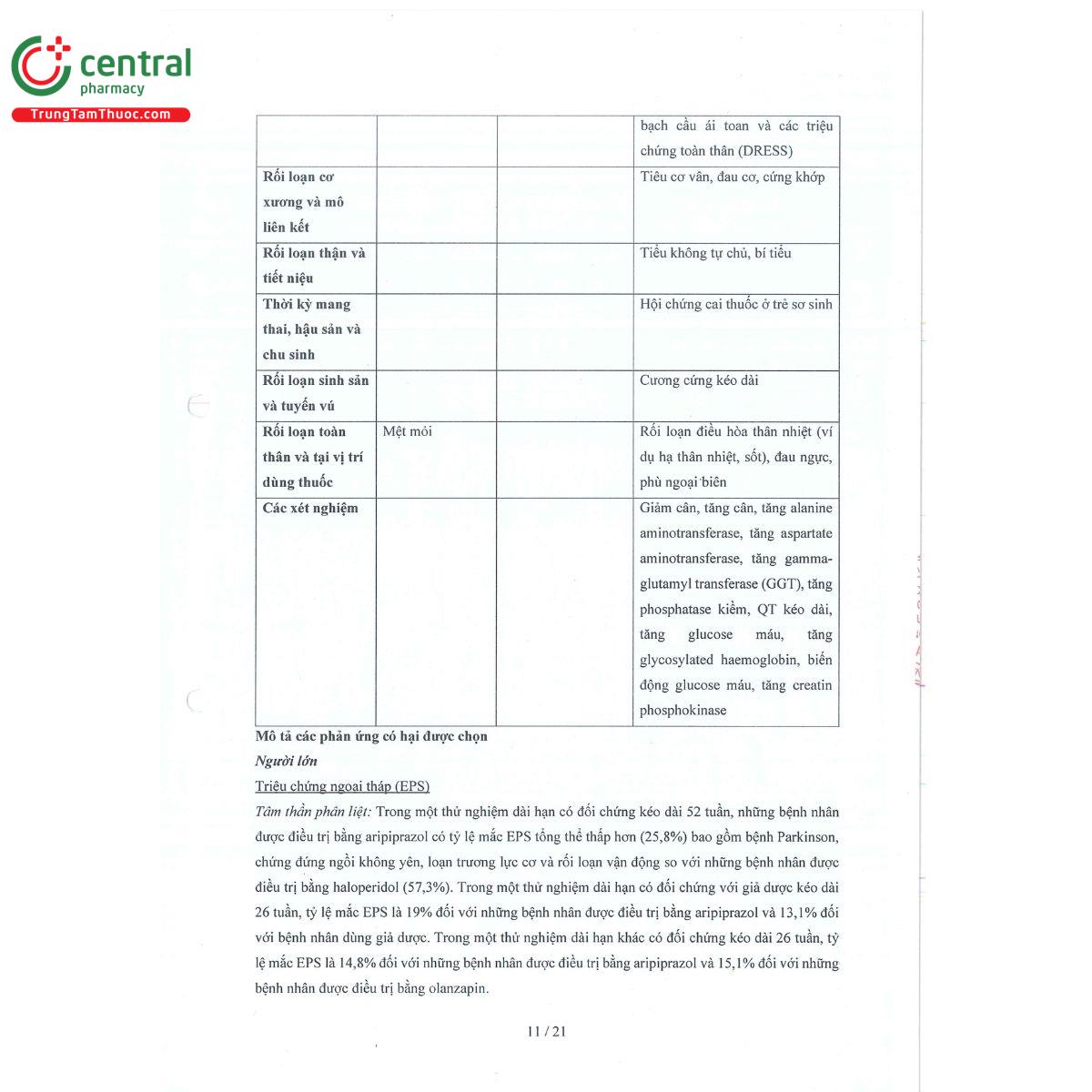thuoc asequi 10 mg 14 S7682