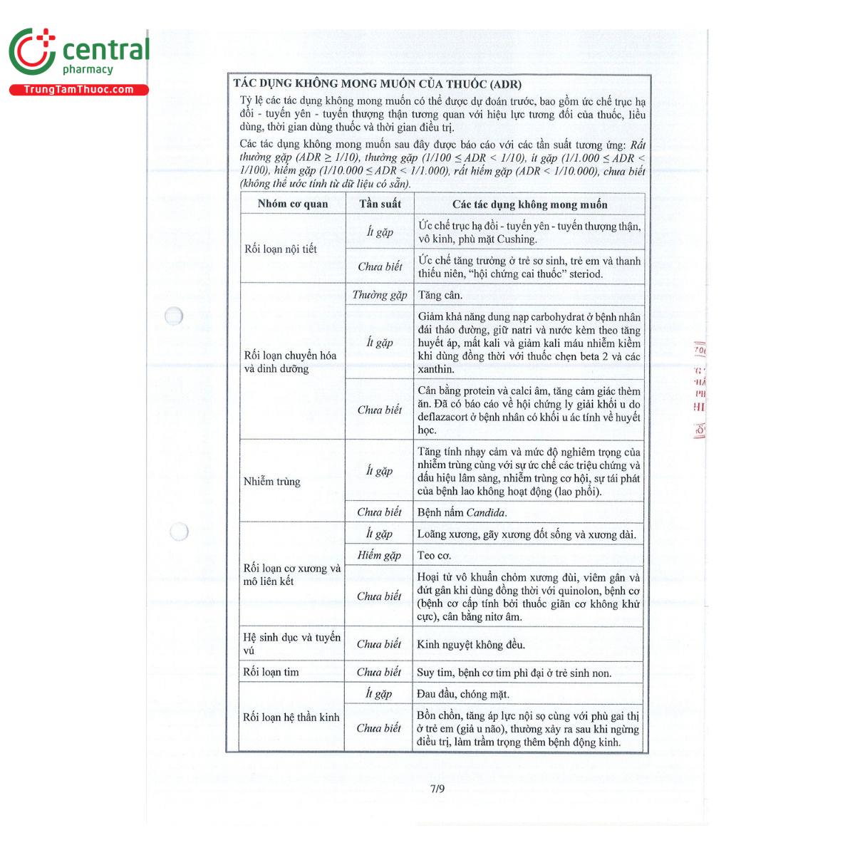 thuoc aticosta 6 mg 10 M5778 thuoc aticosta 6 mg 10 M5778