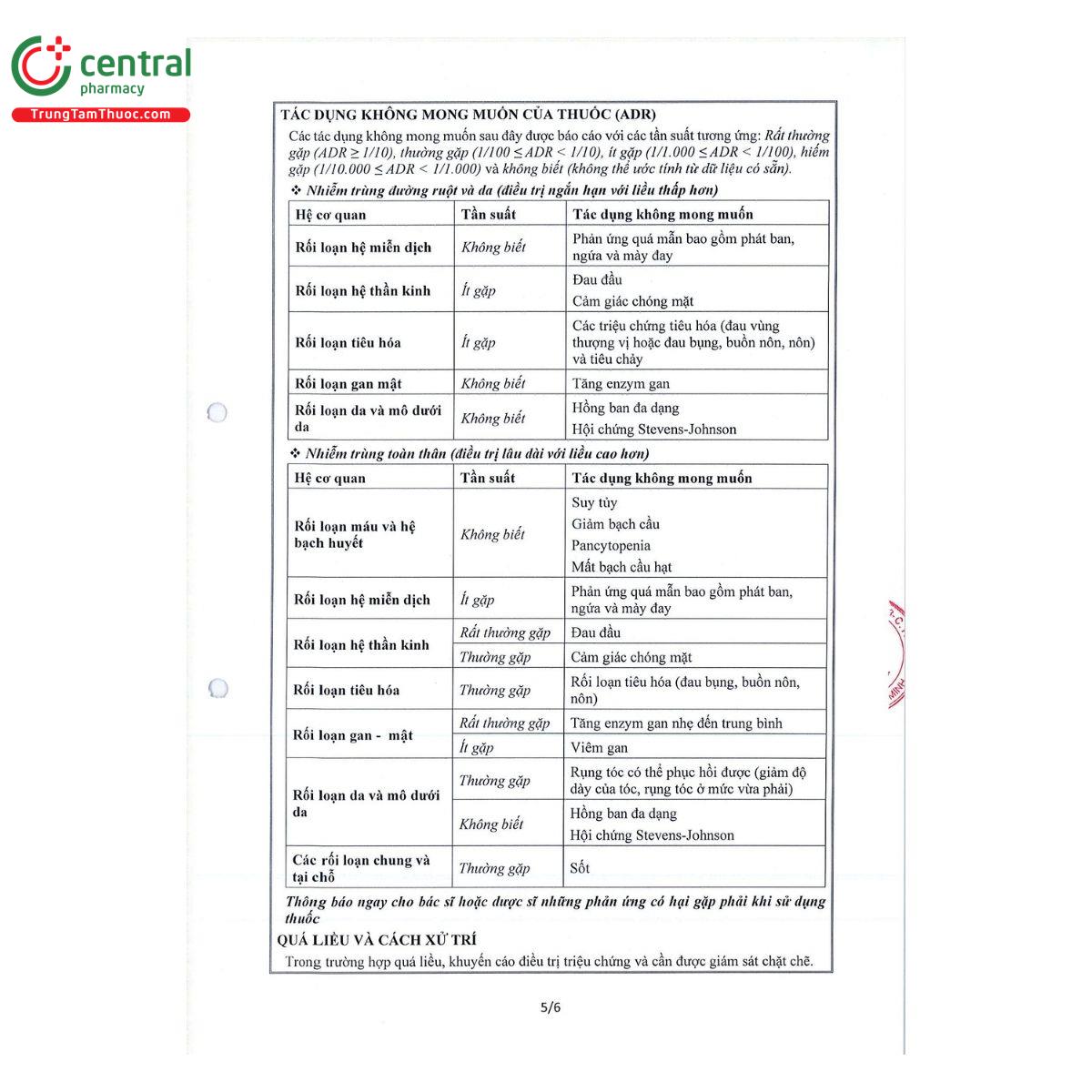 thuoc atitrozol 7 J3788 thuoc atitrozol 7 J3788