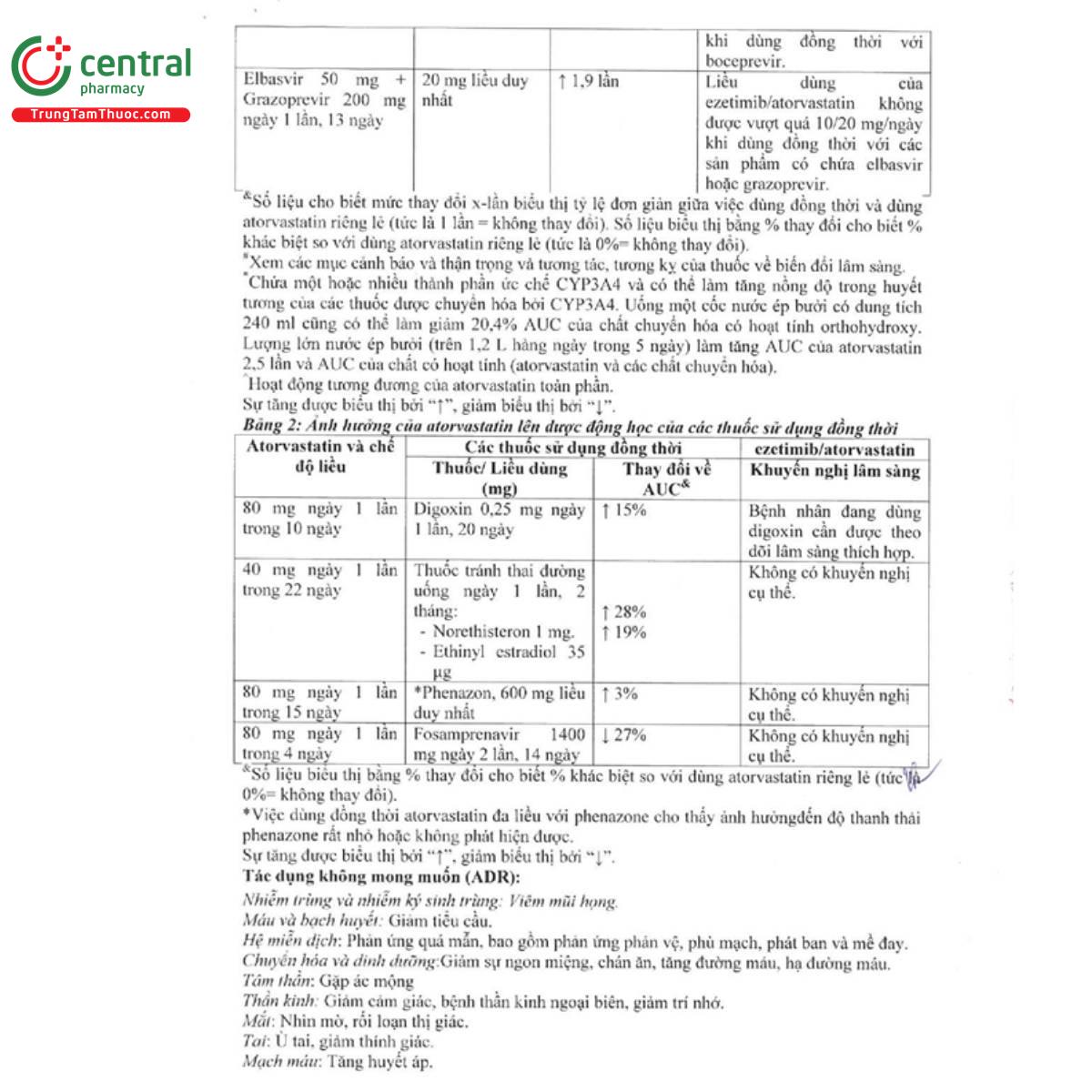thuoc atorvastatin ezetimibe 5a farma 10 10mg 12 J4881 thuoc atorvastatin ezetimibe 5a farma 10 10mg 12 J4881
