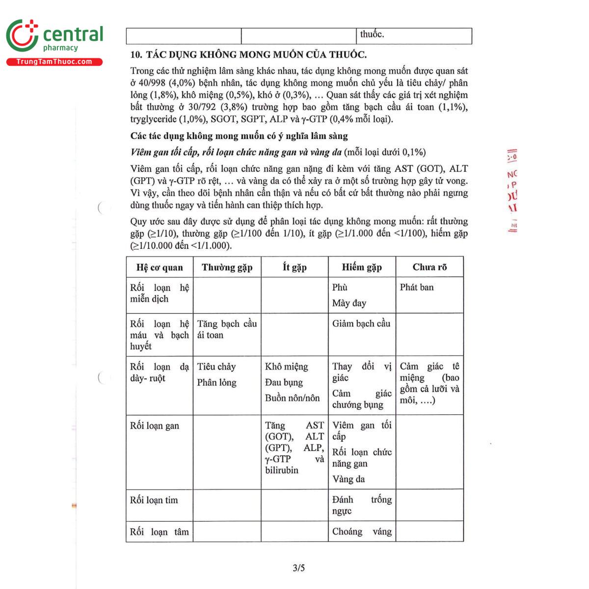 thuoc audomic 5mg 10 C1771