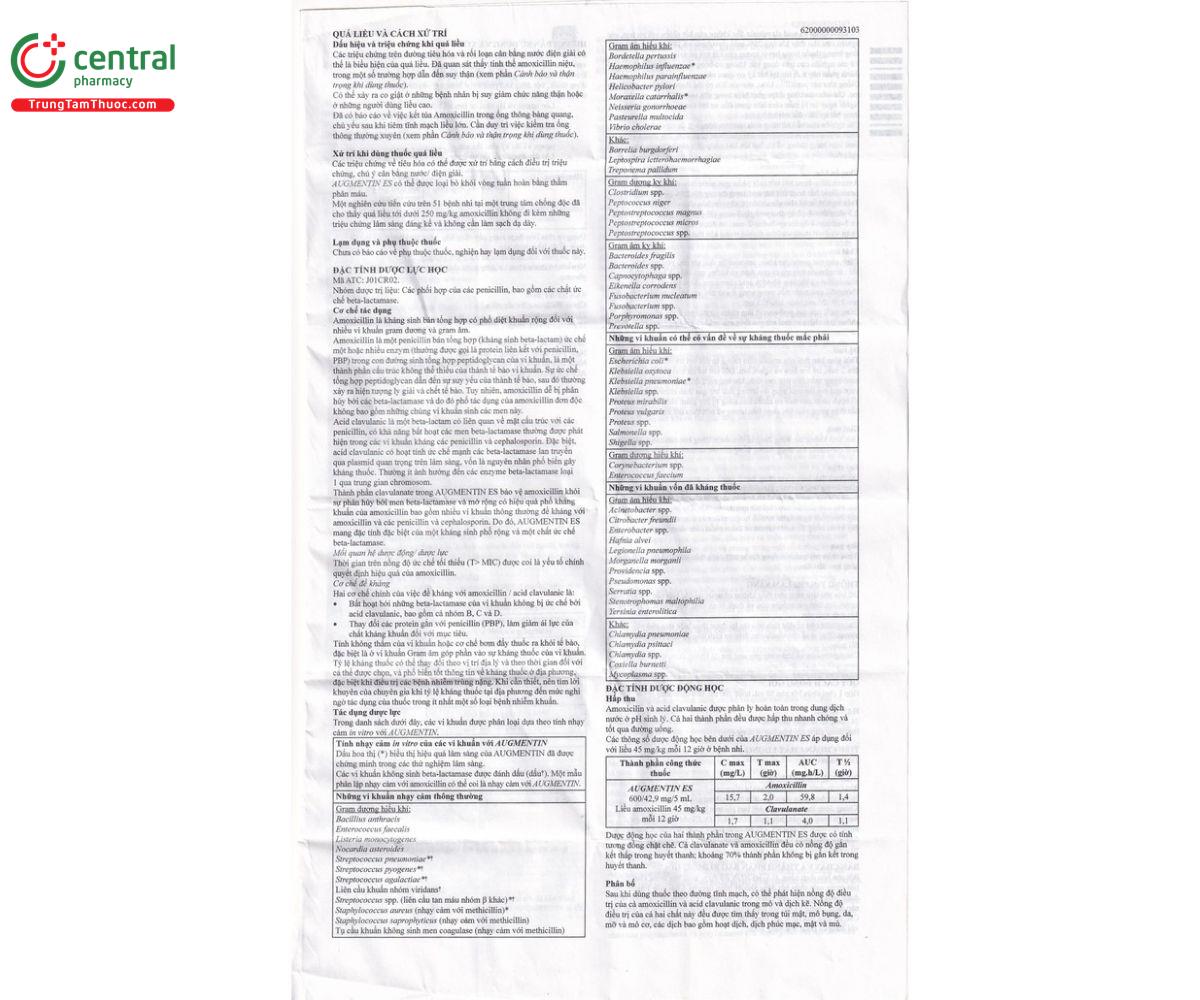 thuoc augmentin es 600mg 42 9mg 5ml gsk 10 S7706