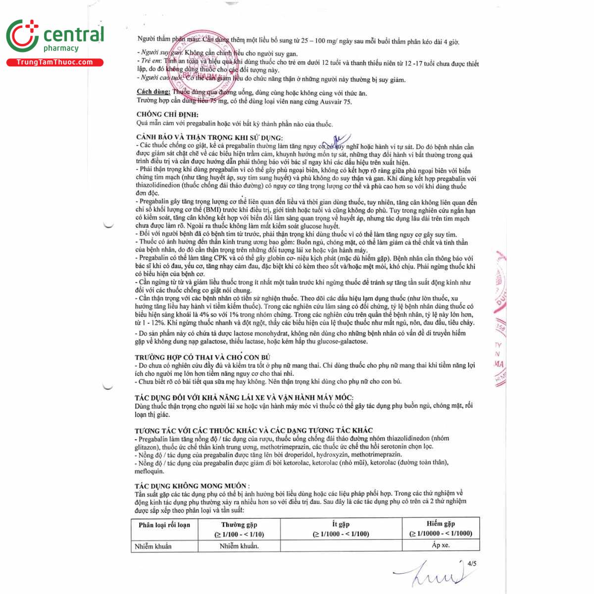 thuoc ausvair 150 7 U8188 thuoc ausvair 150 7 U8188