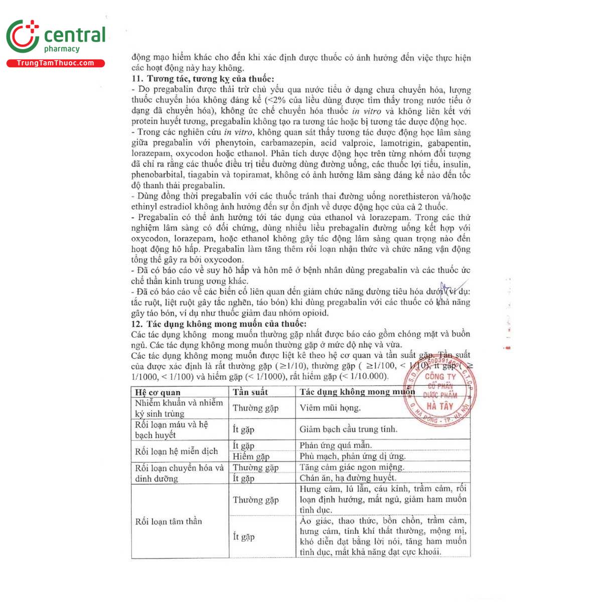 thuoc avucibe 75mg 6 I3332 thuoc avucibe 75mg 6 I3332