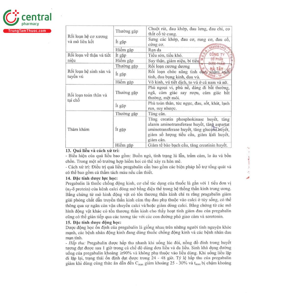 thuoc avucibe 75mg 8 Q6057 thuoc avucibe 75mg 8 Q6057