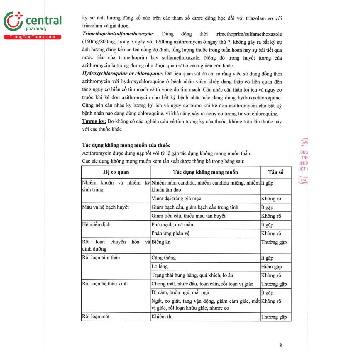 thuoc azikid 200mg 5ml unijules 12 J3548