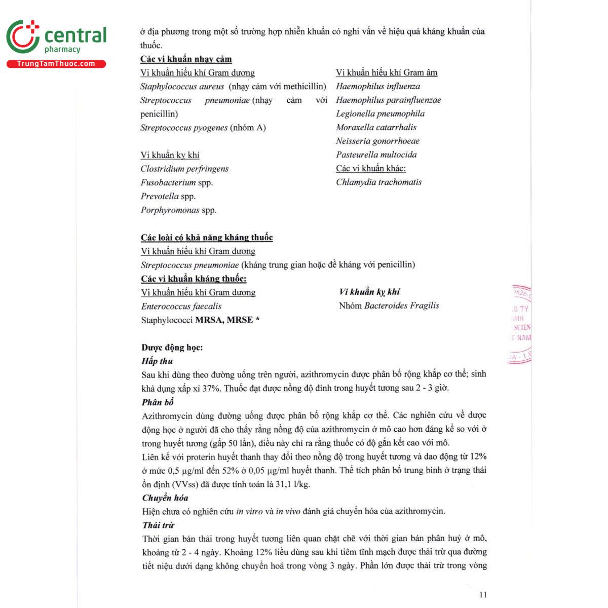 thuoc azikid 200mg 5ml unijules 15 L4528