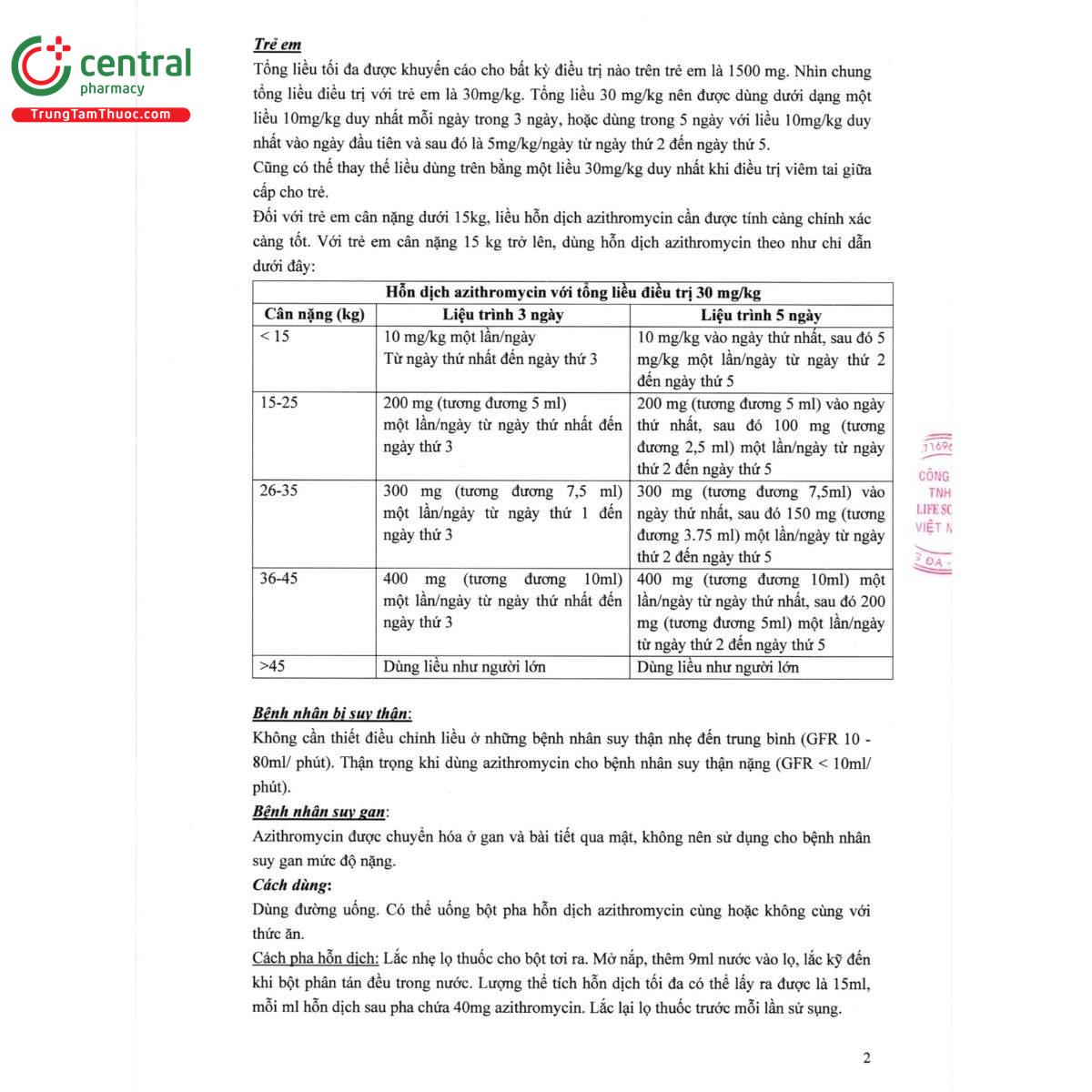 thuoc azikid 200mg 5ml unijules 6 B0012