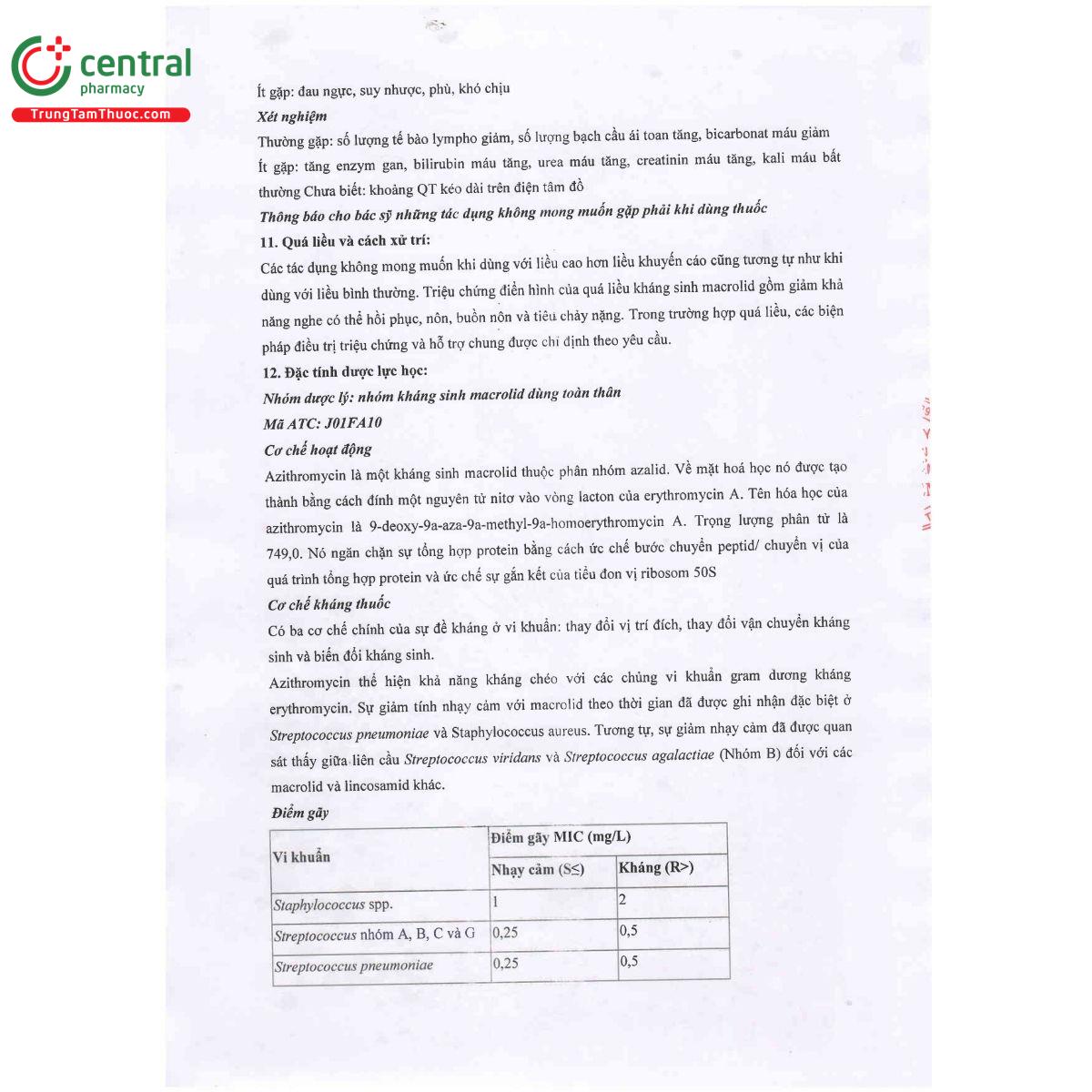 thuoc azithromycin for oral suspension 200mg 5ml bharat parenterals 11 C1675 thuoc azithromycin for oral suspension 200mg 5ml bharat parenterals 11 C1675
