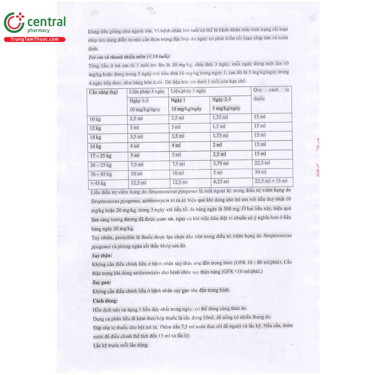 thuoc azithromycin for oral suspension 200mg 5ml bharat parenterals 3 L4124 thuoc azithromycin for oral suspension 200mg 5ml bharat parenterals 3 L4124