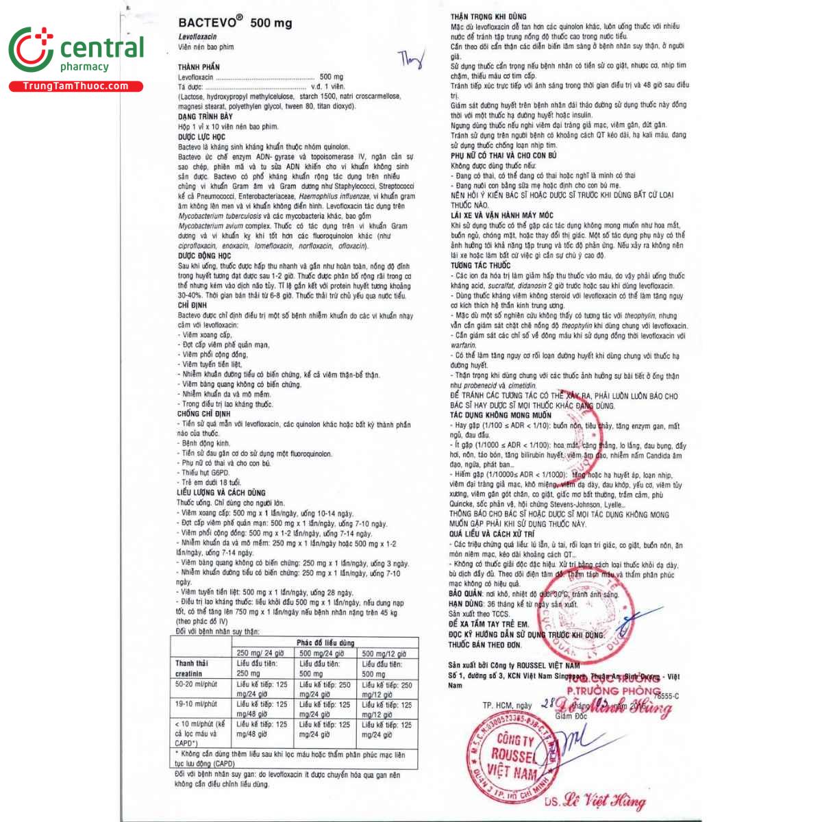 thuoc bactevo 500mg 4 C1030 thuoc bactevo 500mg 4 C1030