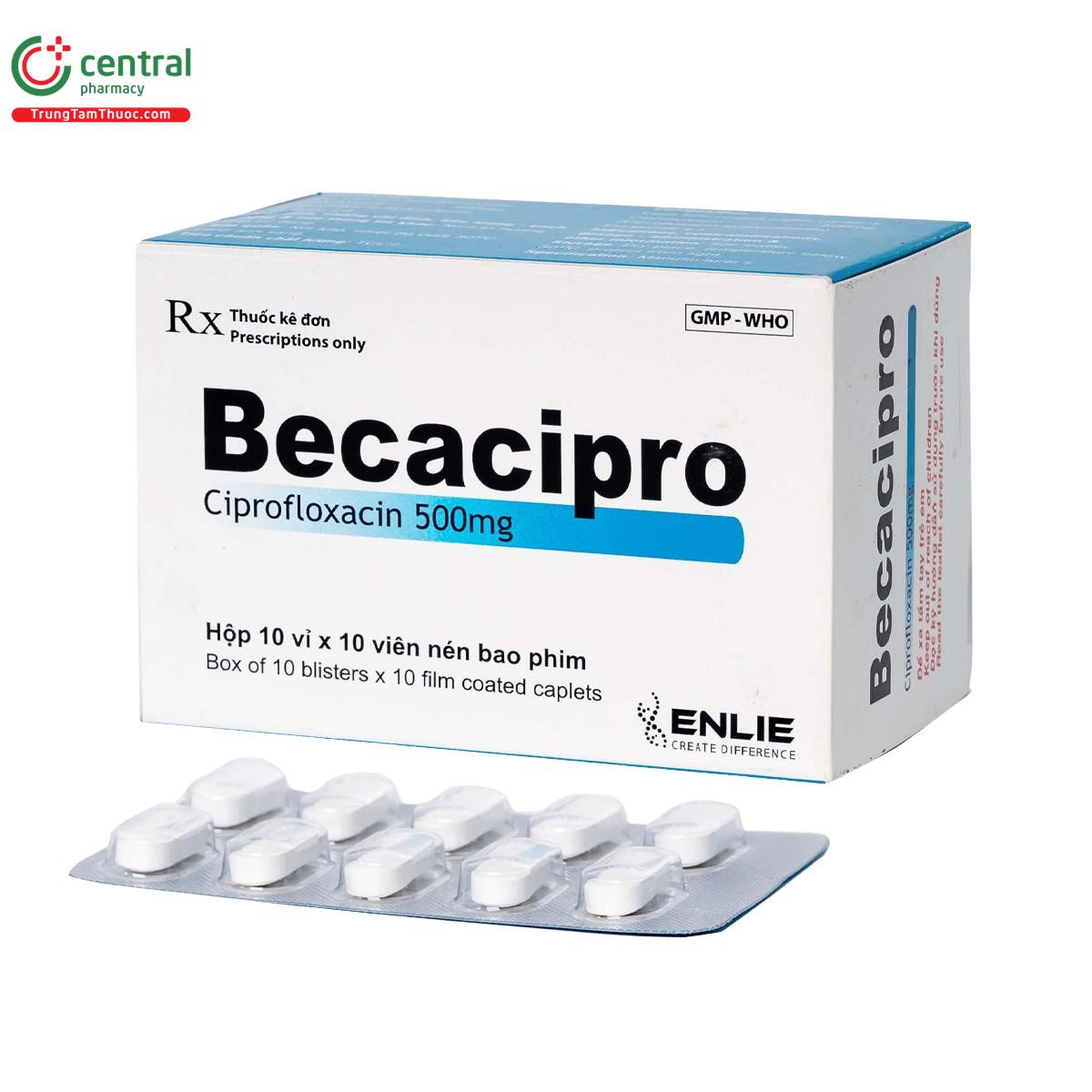 thuoc becacipro 500mg 1 F2062 thuoc becacipro 500mg 1 F2062