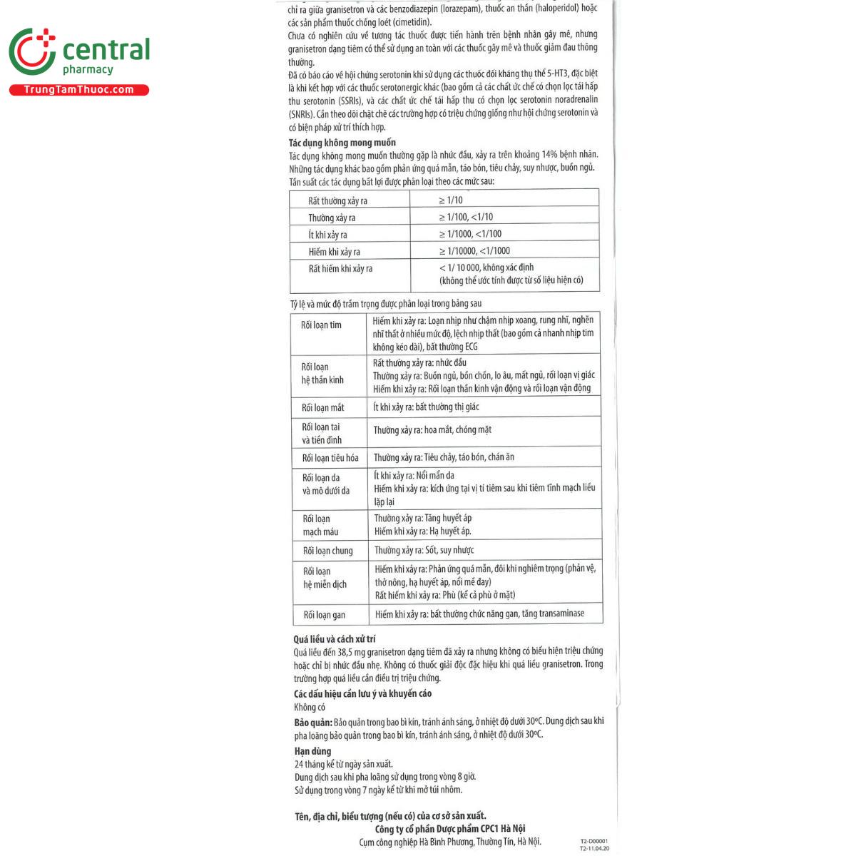 thuoc bfs grani 9 E2084