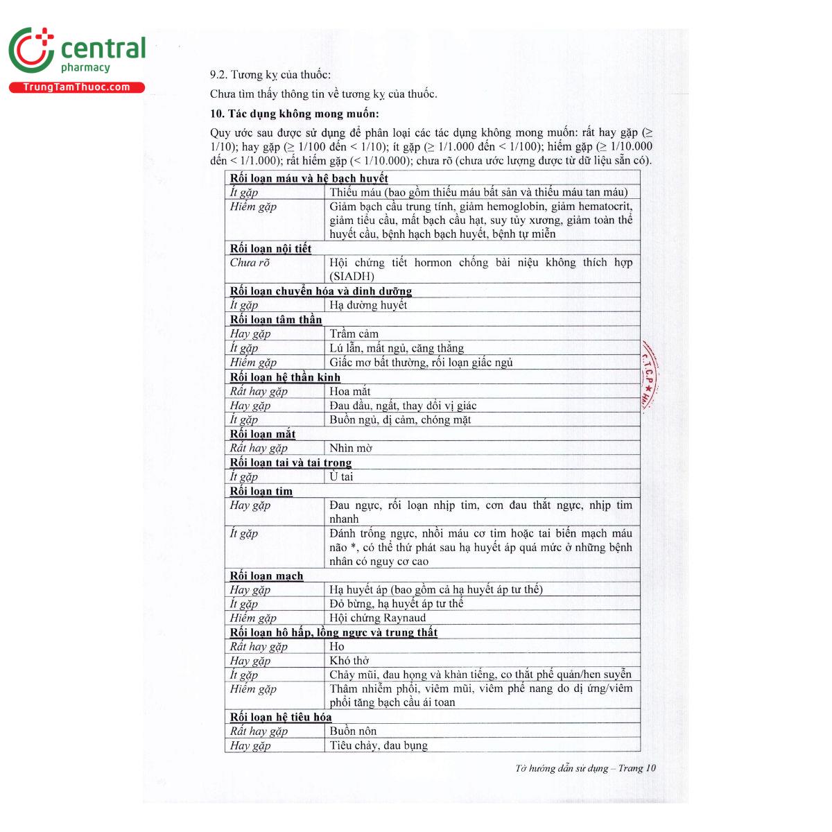 thuoc bidinatec 5 mg 12 D1556