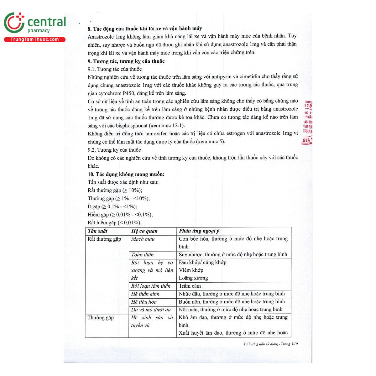 thuoc bidinazol 1mg 6 R7468 thuoc bidinazol 1mg 6 R7468