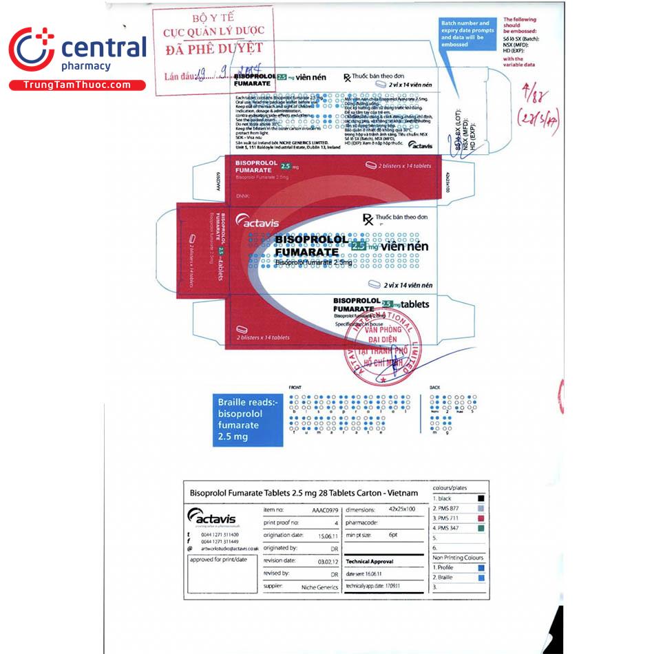 thuoc bisoprolol fumarate 2 5 mg 5 G2764