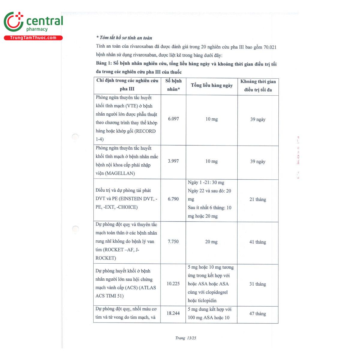 thuoc blokheart 10 15 F2165
