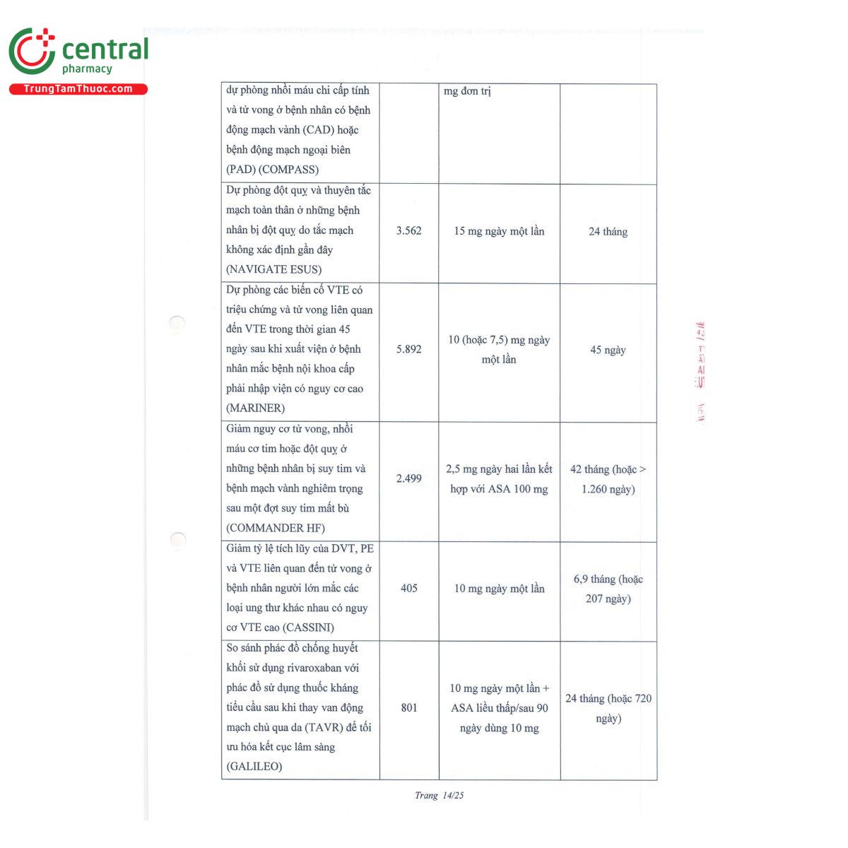 thuoc blokheart 10 16 M4702