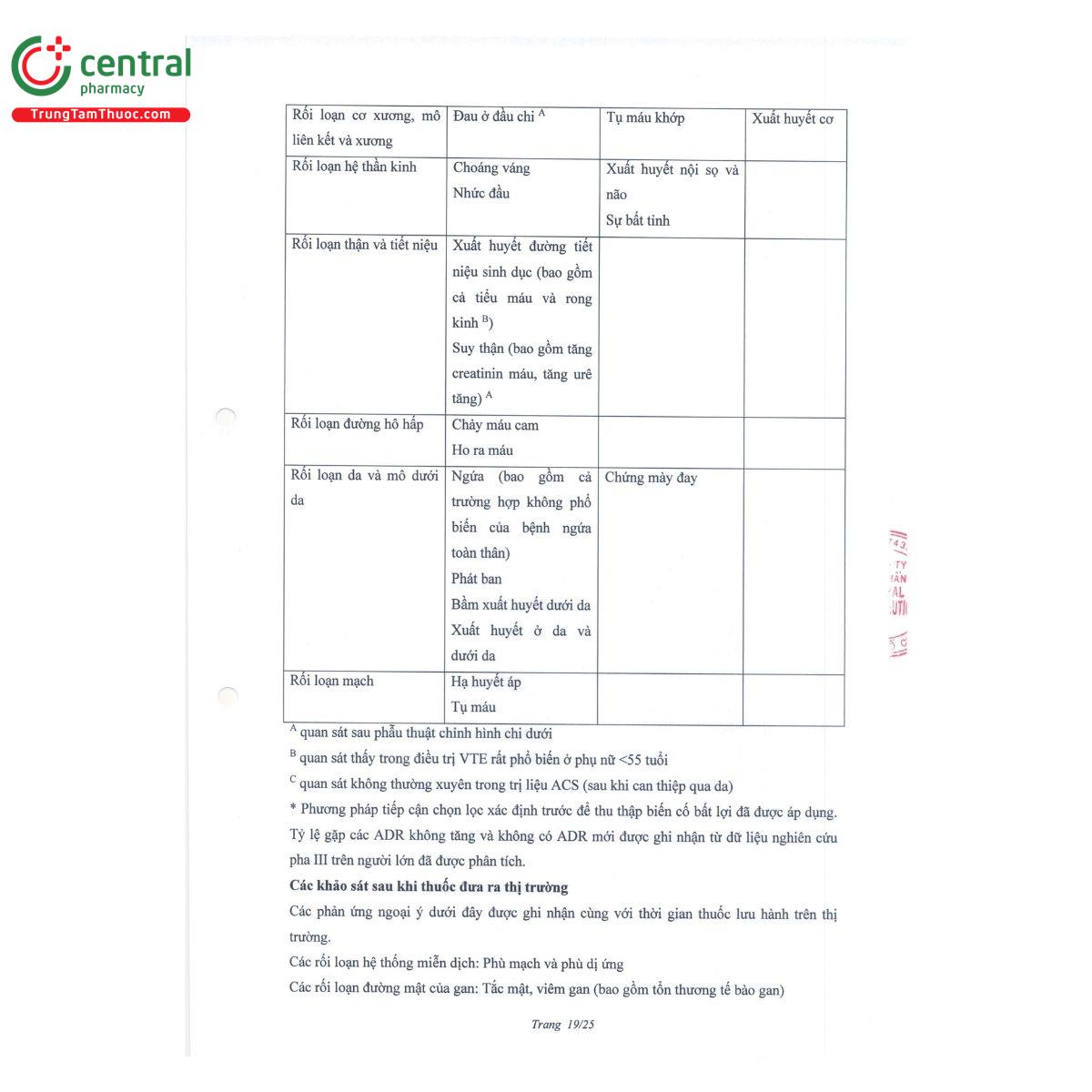 thuoc blokheart 10 21 T8637