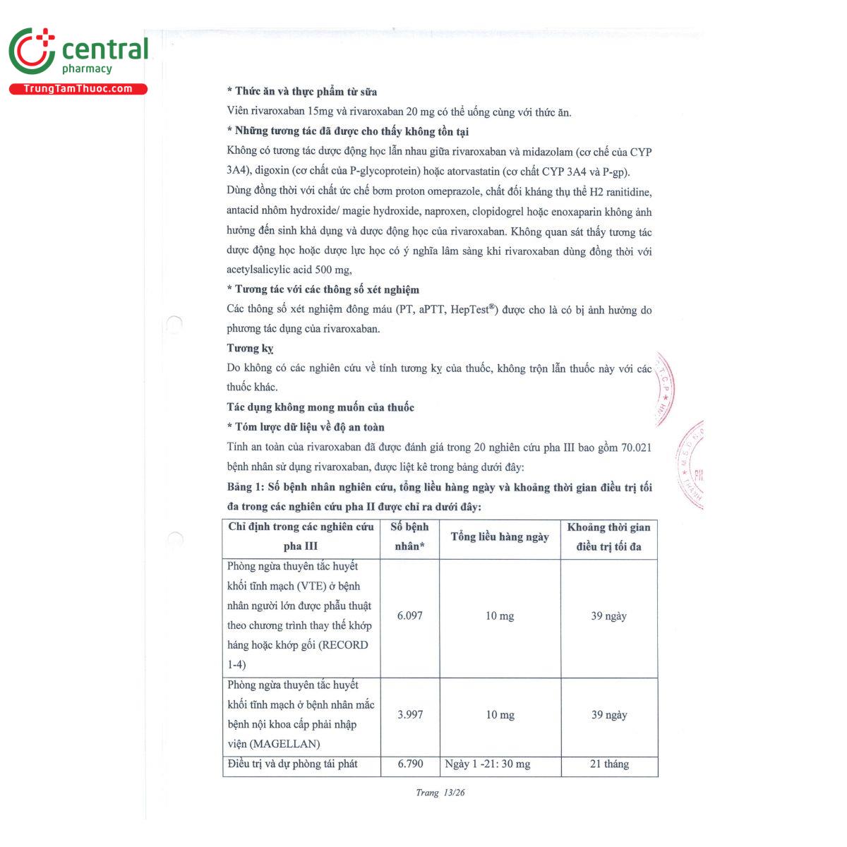 thuoc blokheart 15 15 H3357