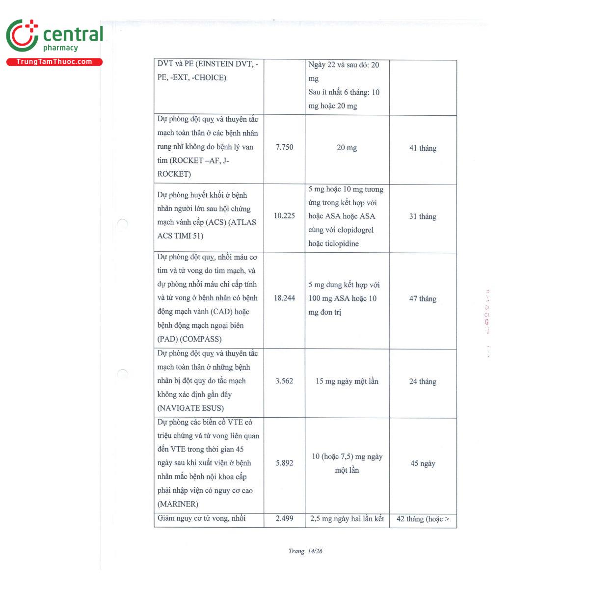 thuoc blokheart 15 16 G2260