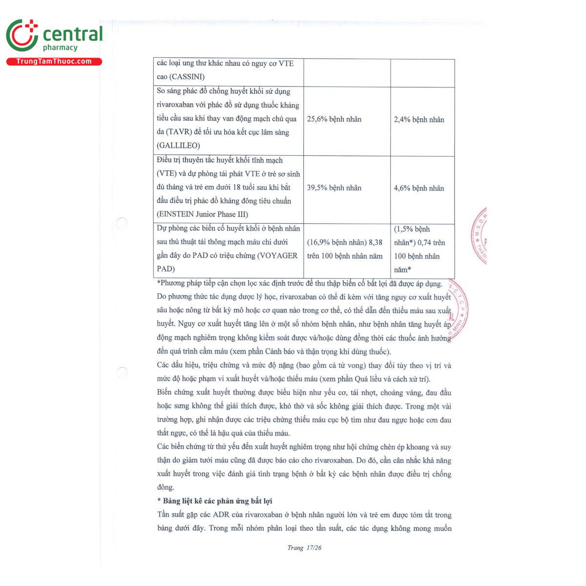 thuoc blokheart 15 19 I3838